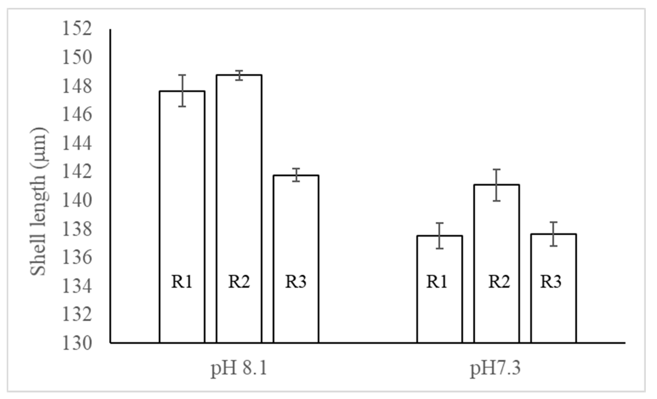Preprints 85212 g008