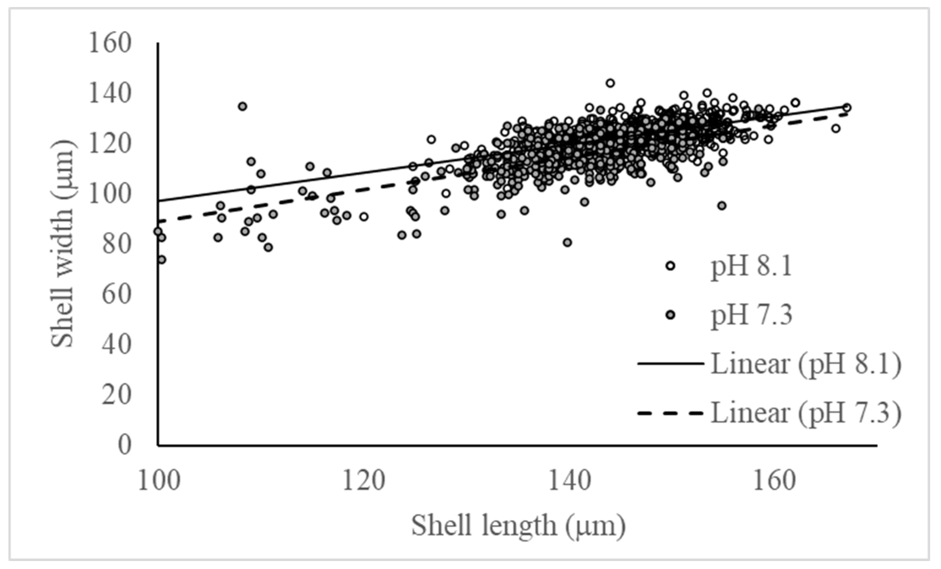 Preprints 85212 g009