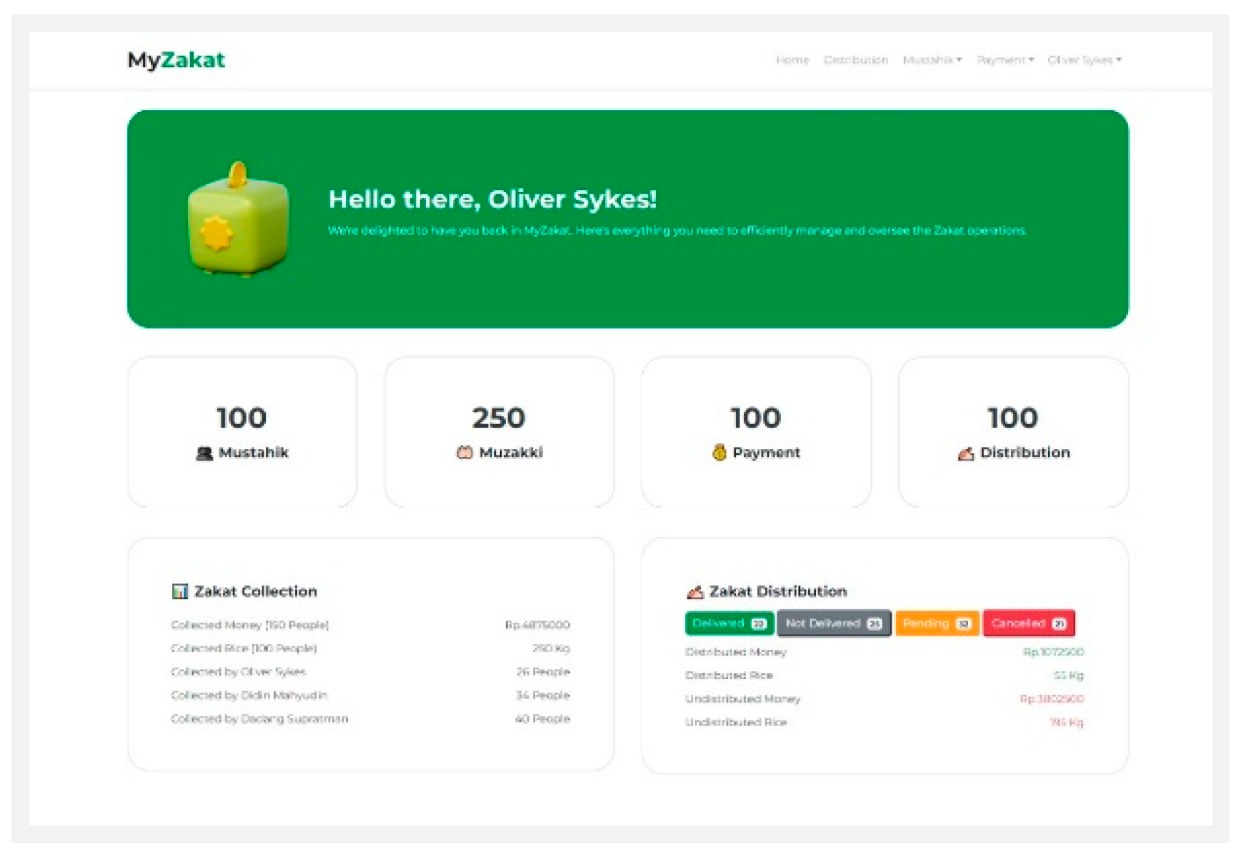 Preprints 80256 g004