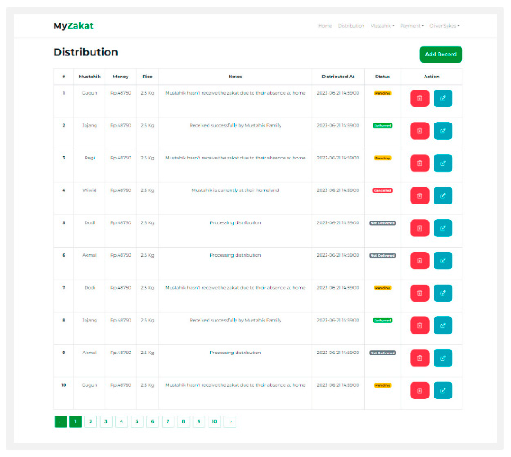 Preprints 80256 g005