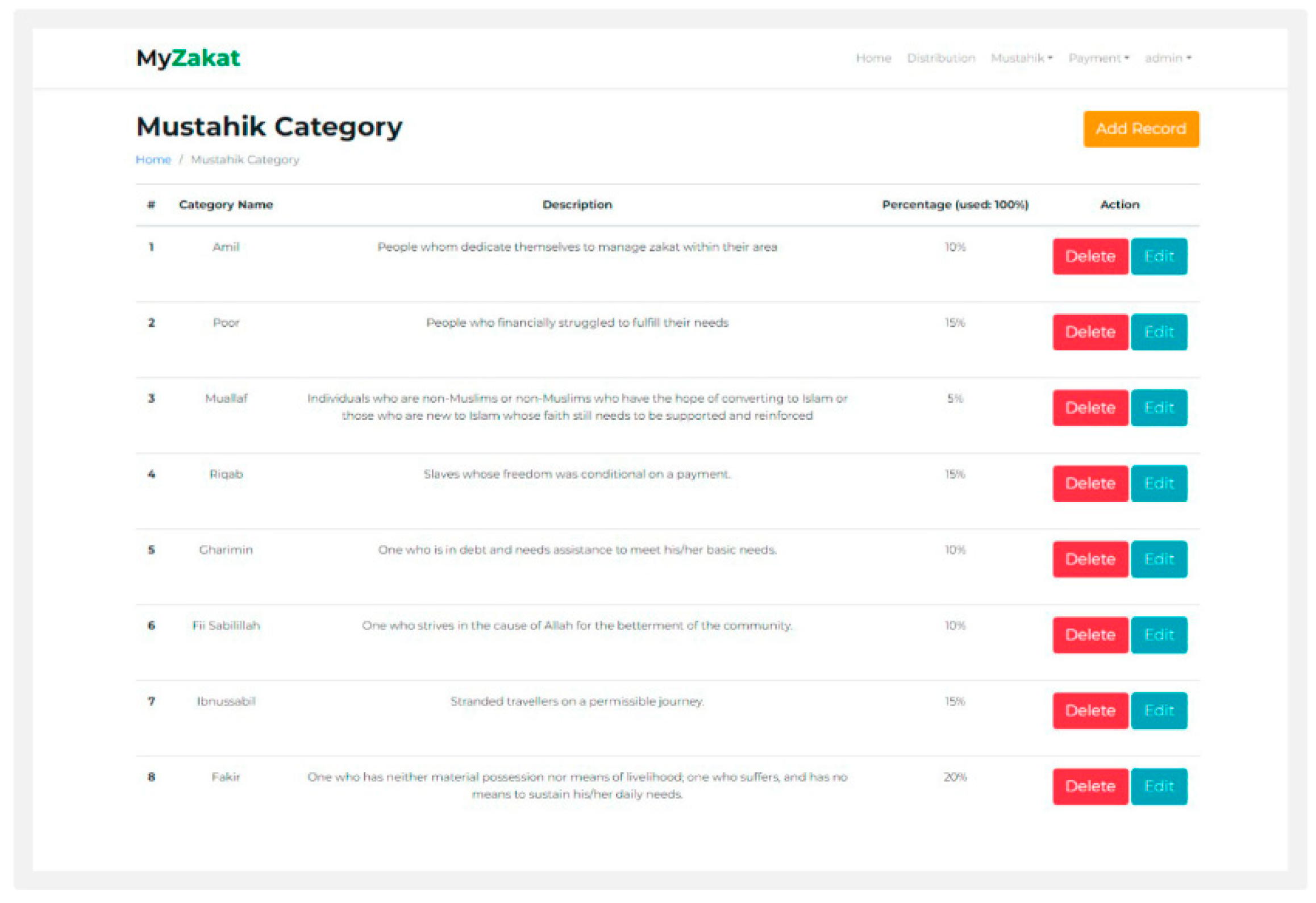 Preprints 80256 g009