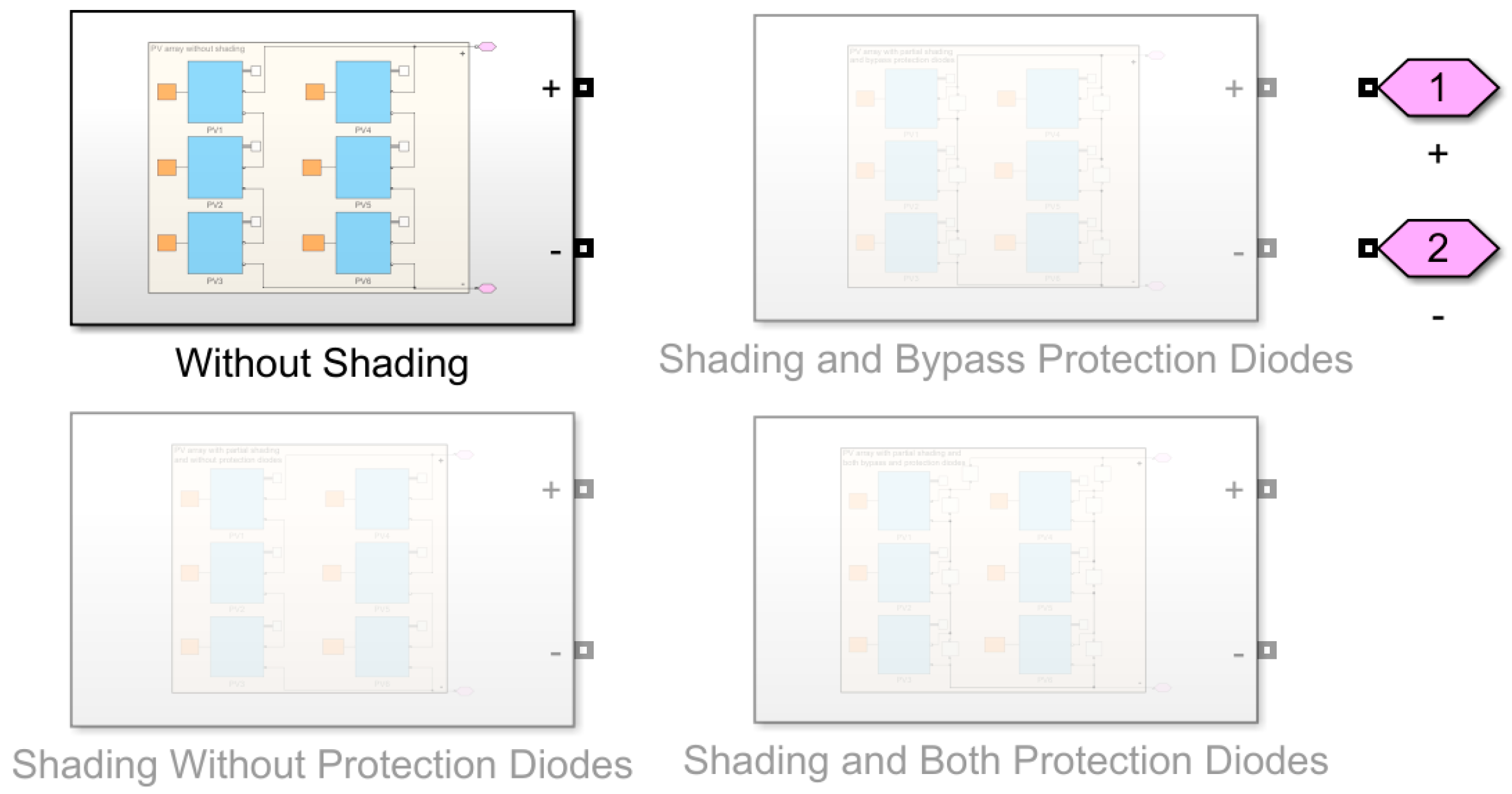 Preprints 99110 g002