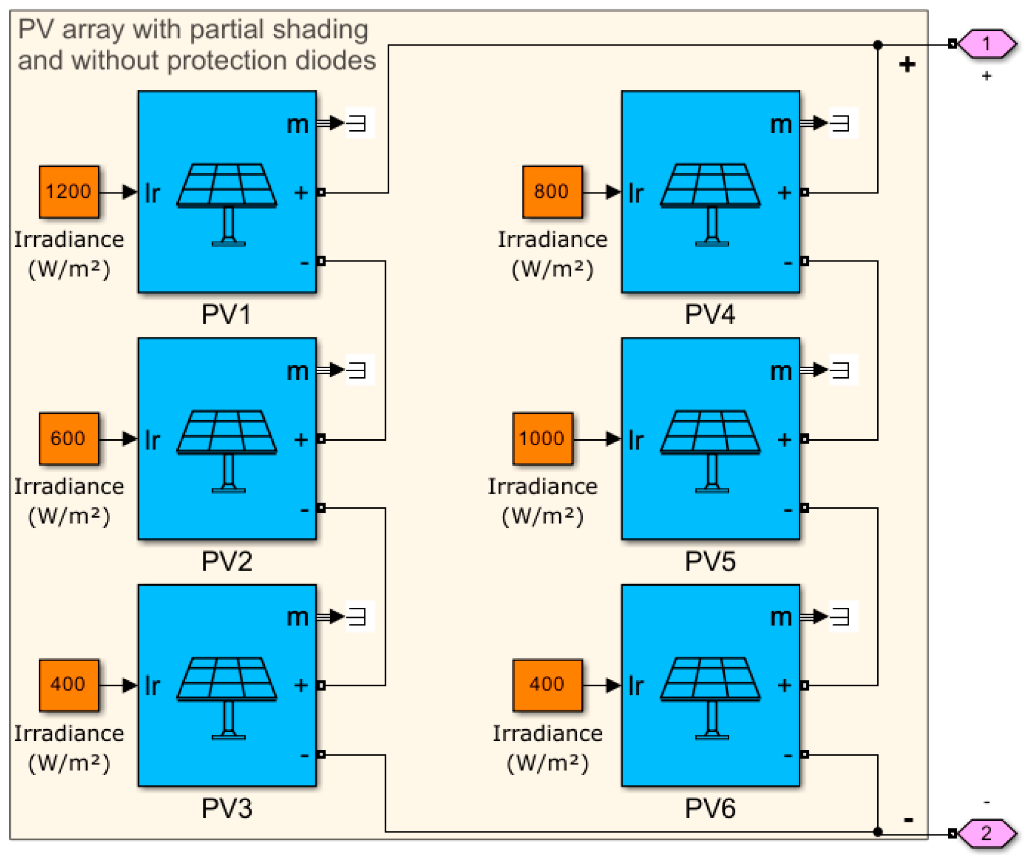 Preprints 99110 g004