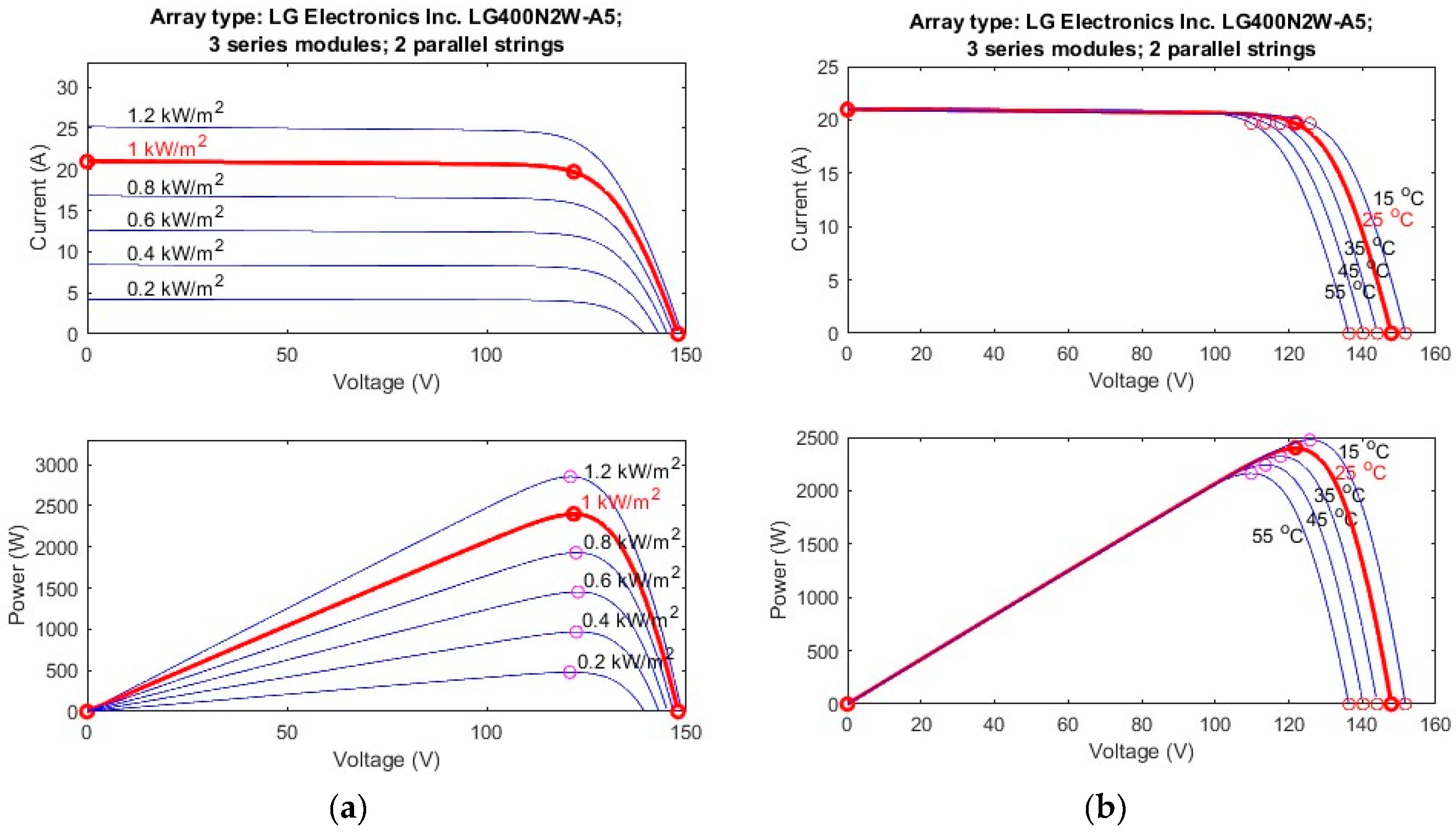 Preprints 99110 g007