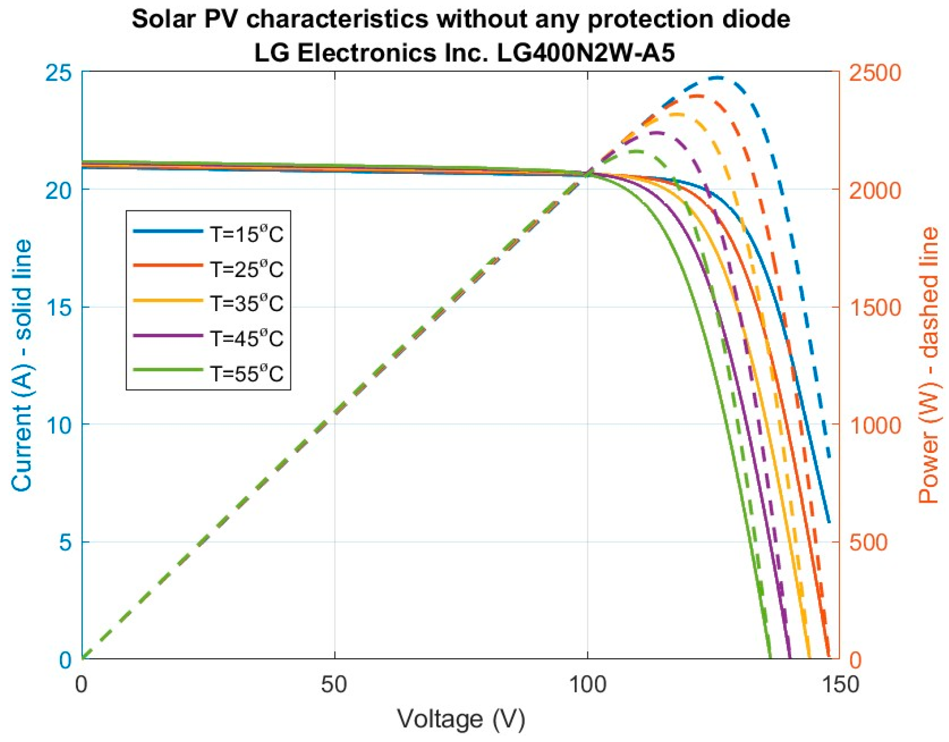 Preprints 99110 g010