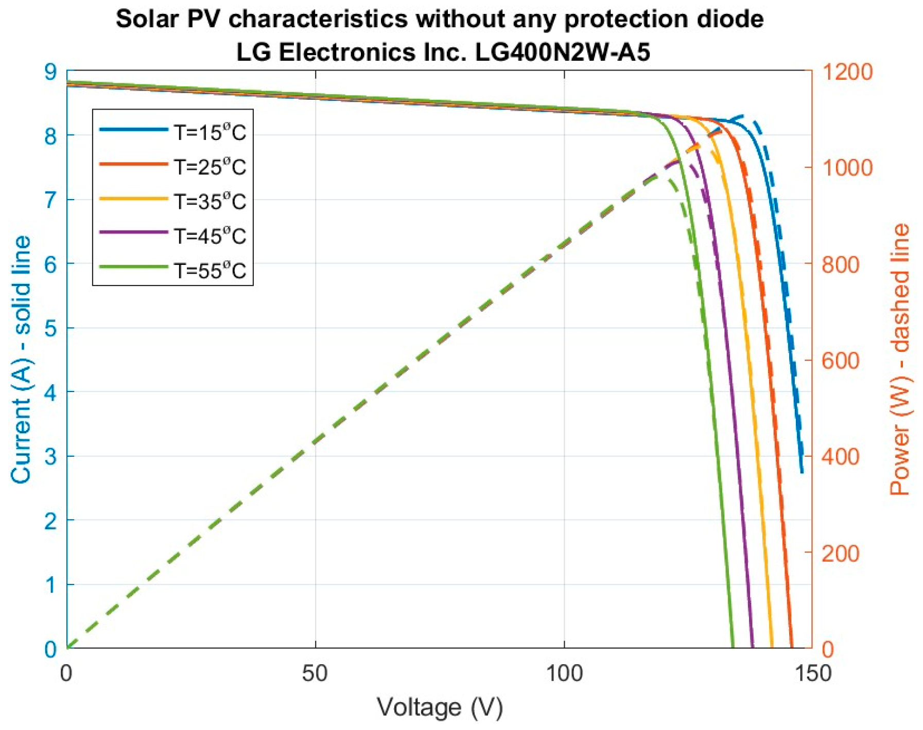 Preprints 99110 g011