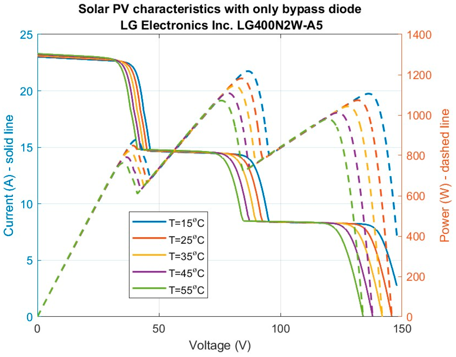 Preprints 99110 g012