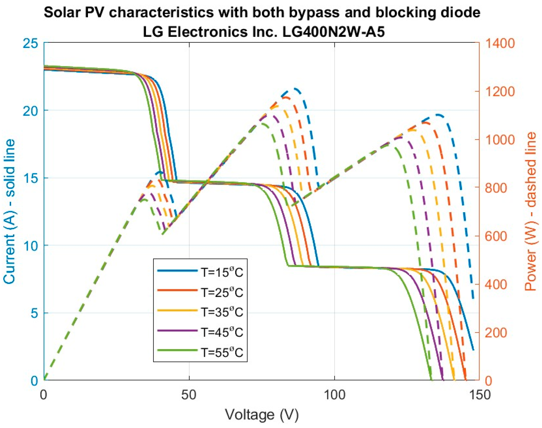 Preprints 99110 g013