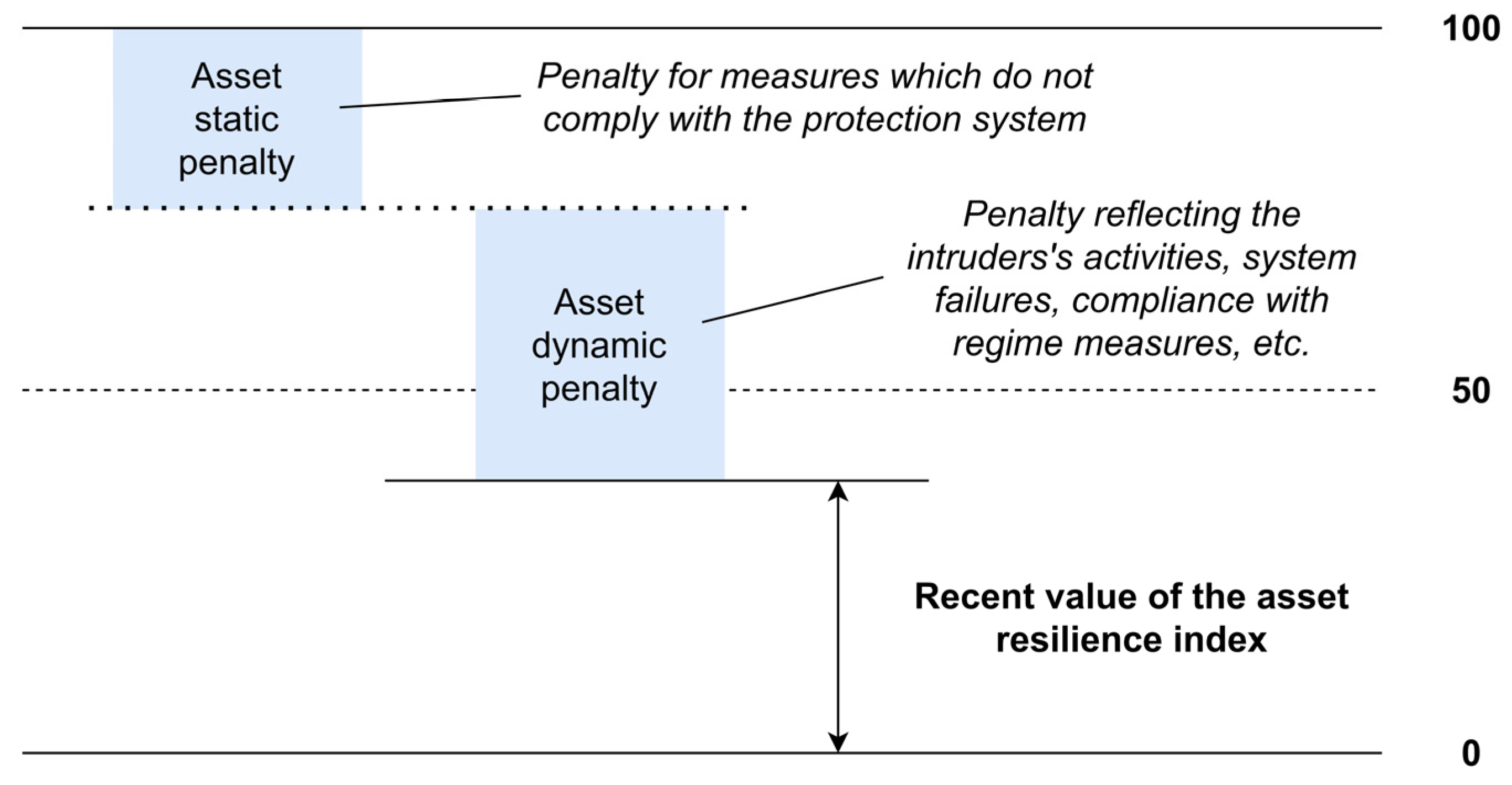 Preprints 81334 g001