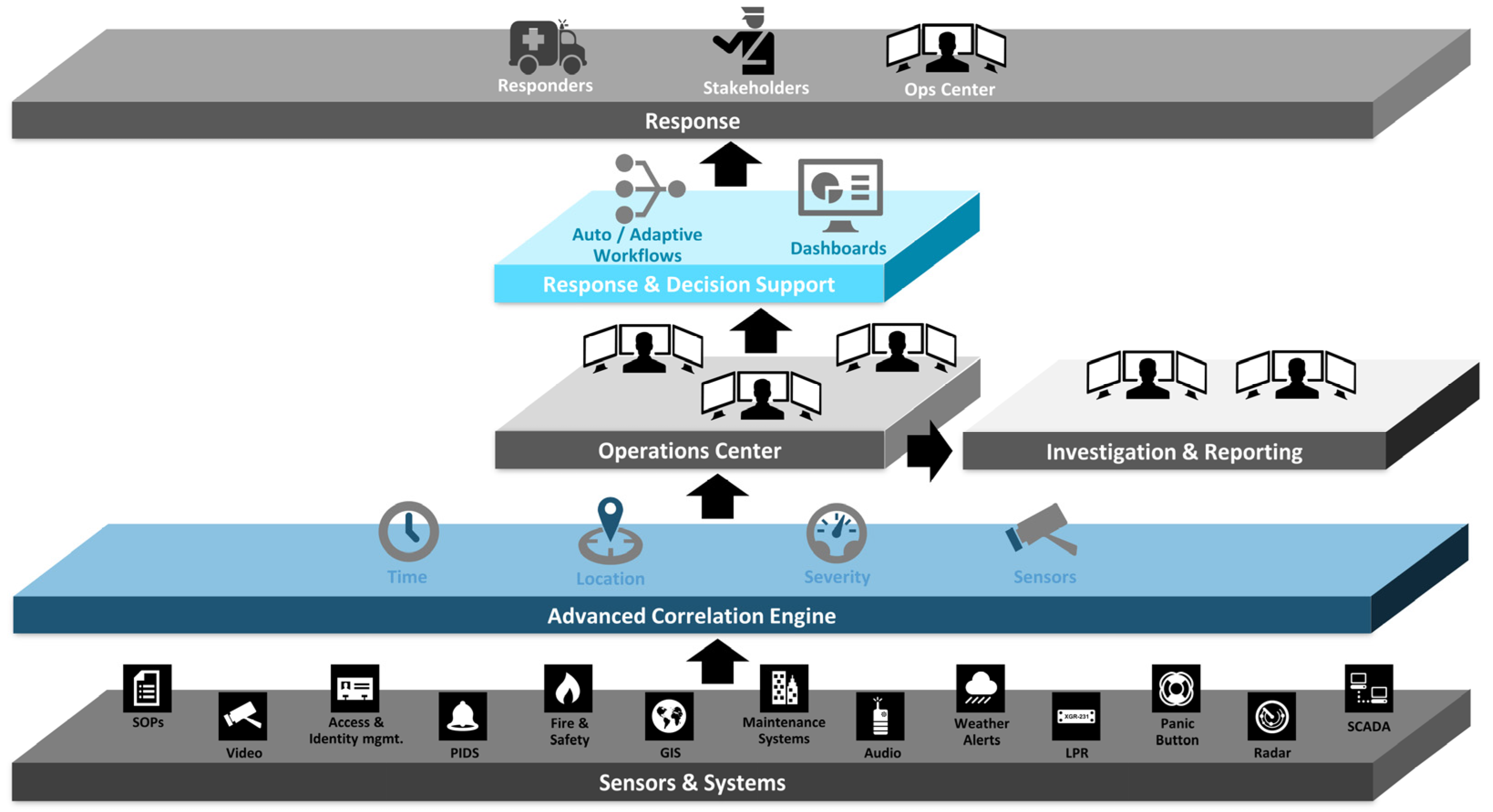 Preprints 81334 g003