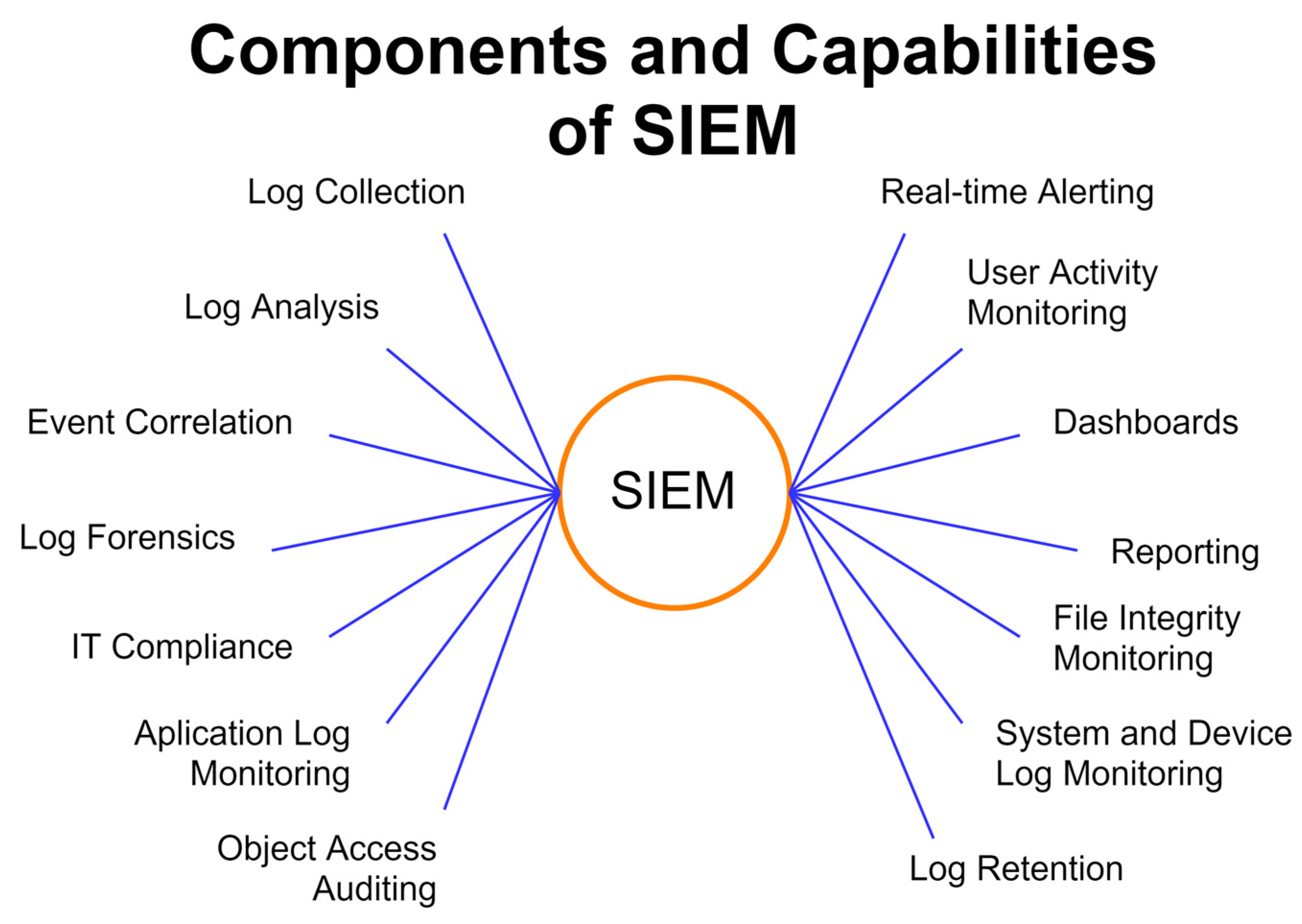 Preprints 81334 g004