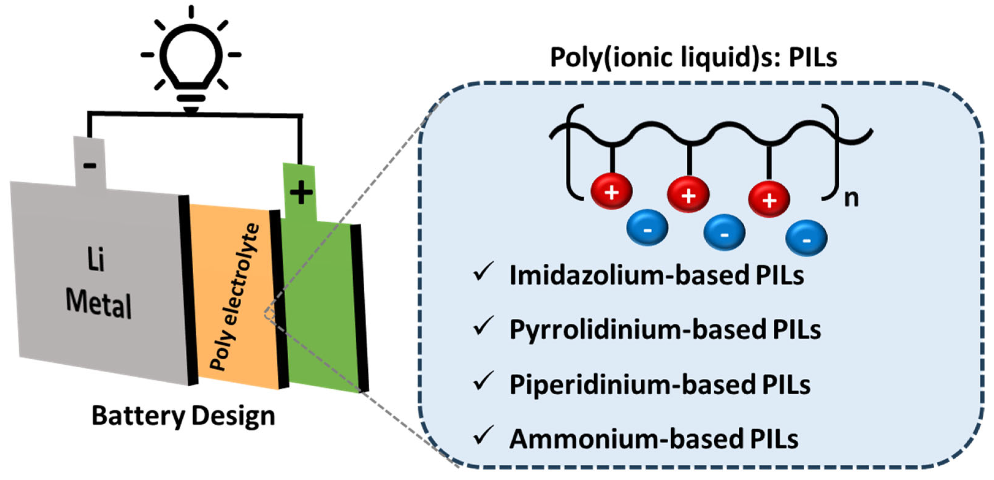 Preprints 165420 g001