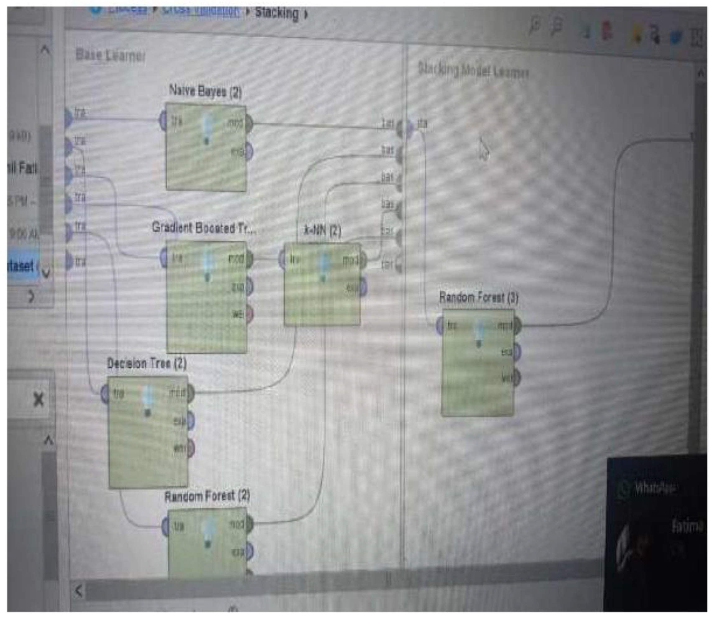 Preprints 185285 g004