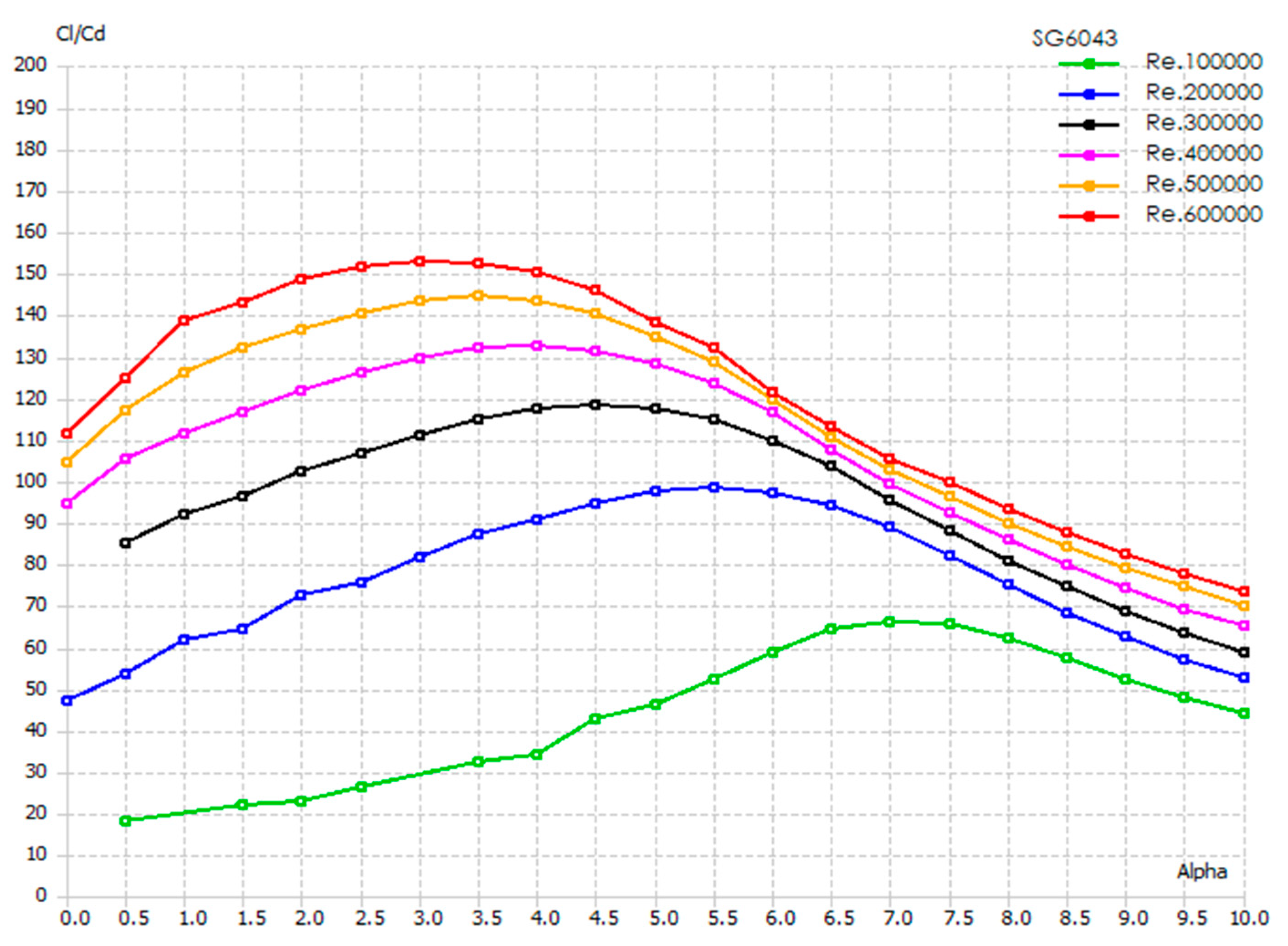 Preprints 200125 g004