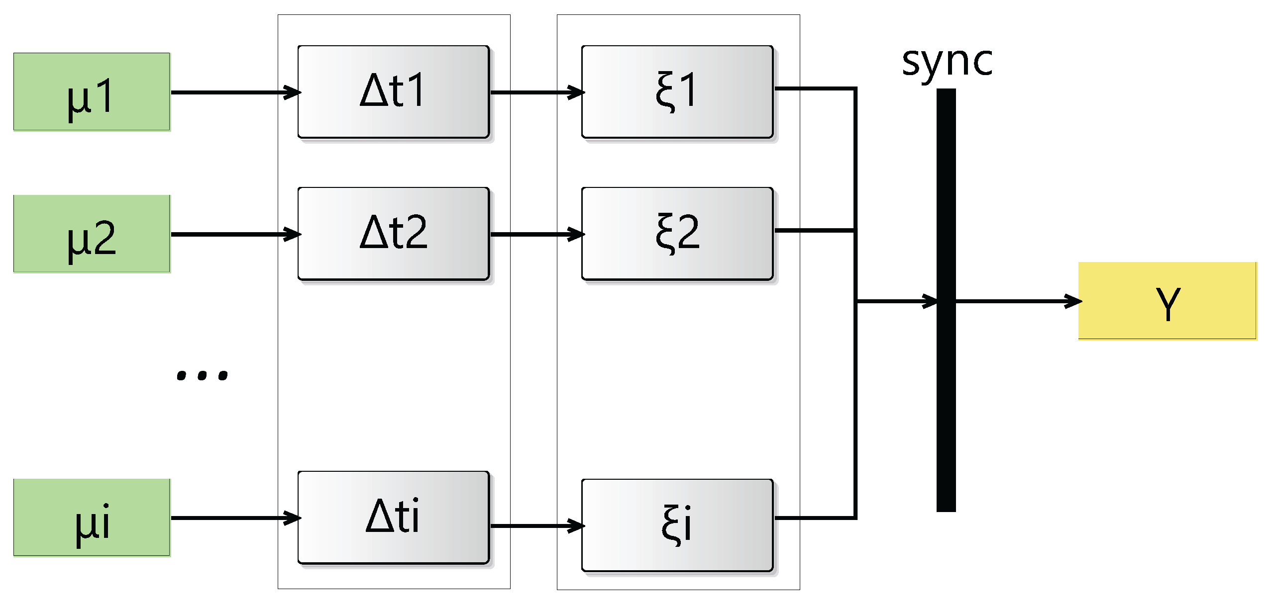 Preprints 178890 g002