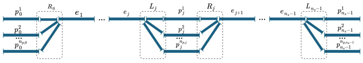 Preprints 224281 g007