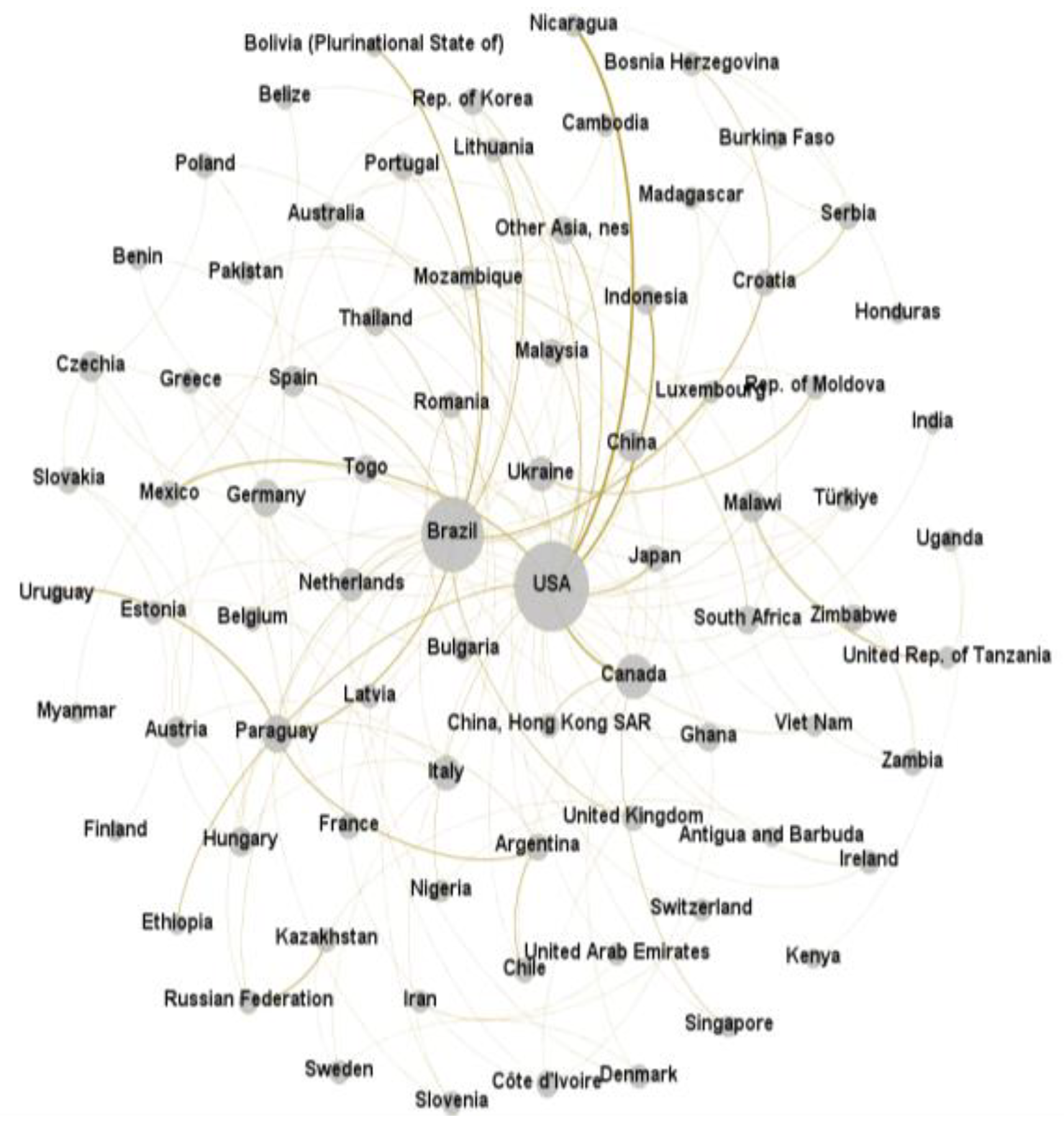Preprints 150704 g003