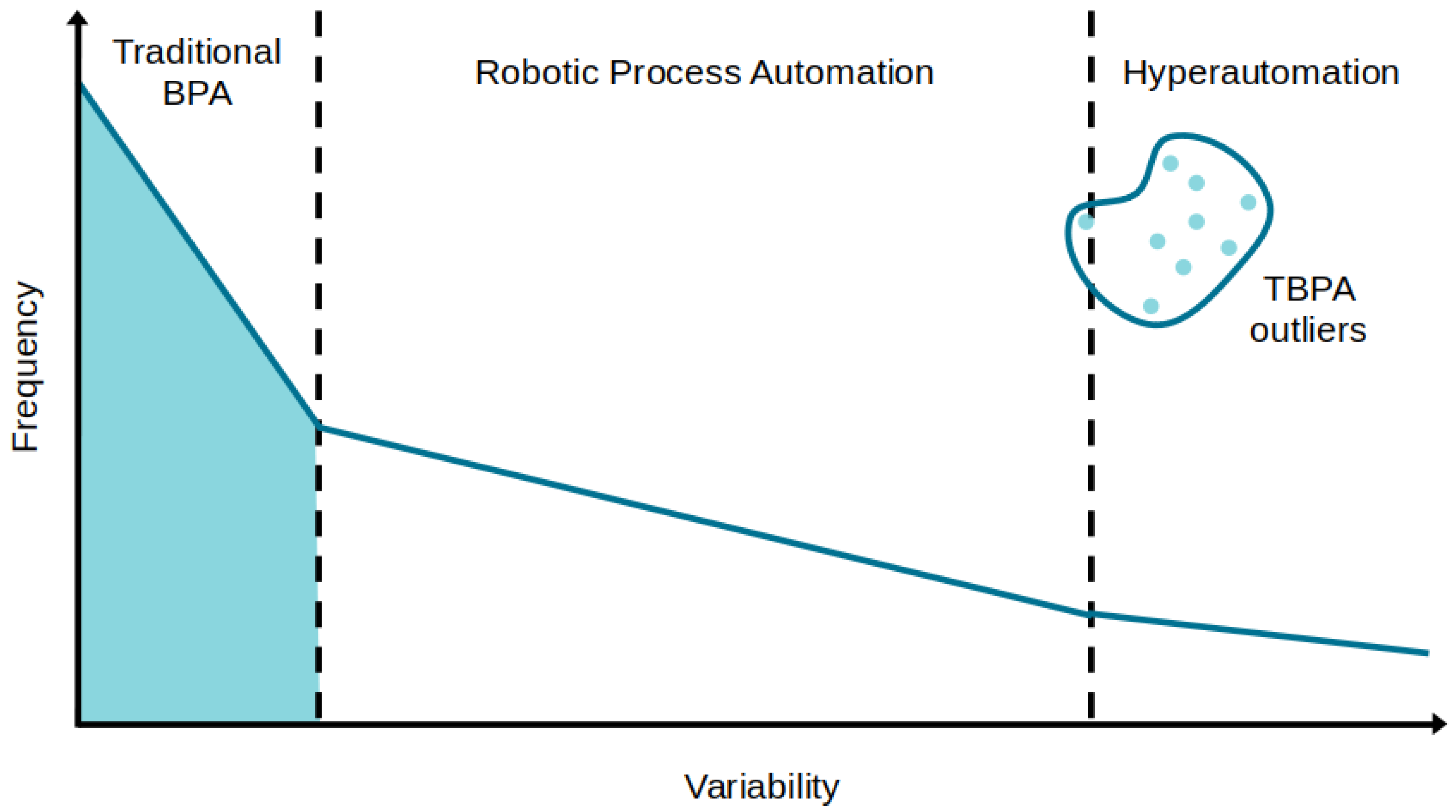 Preprints 142199 g001