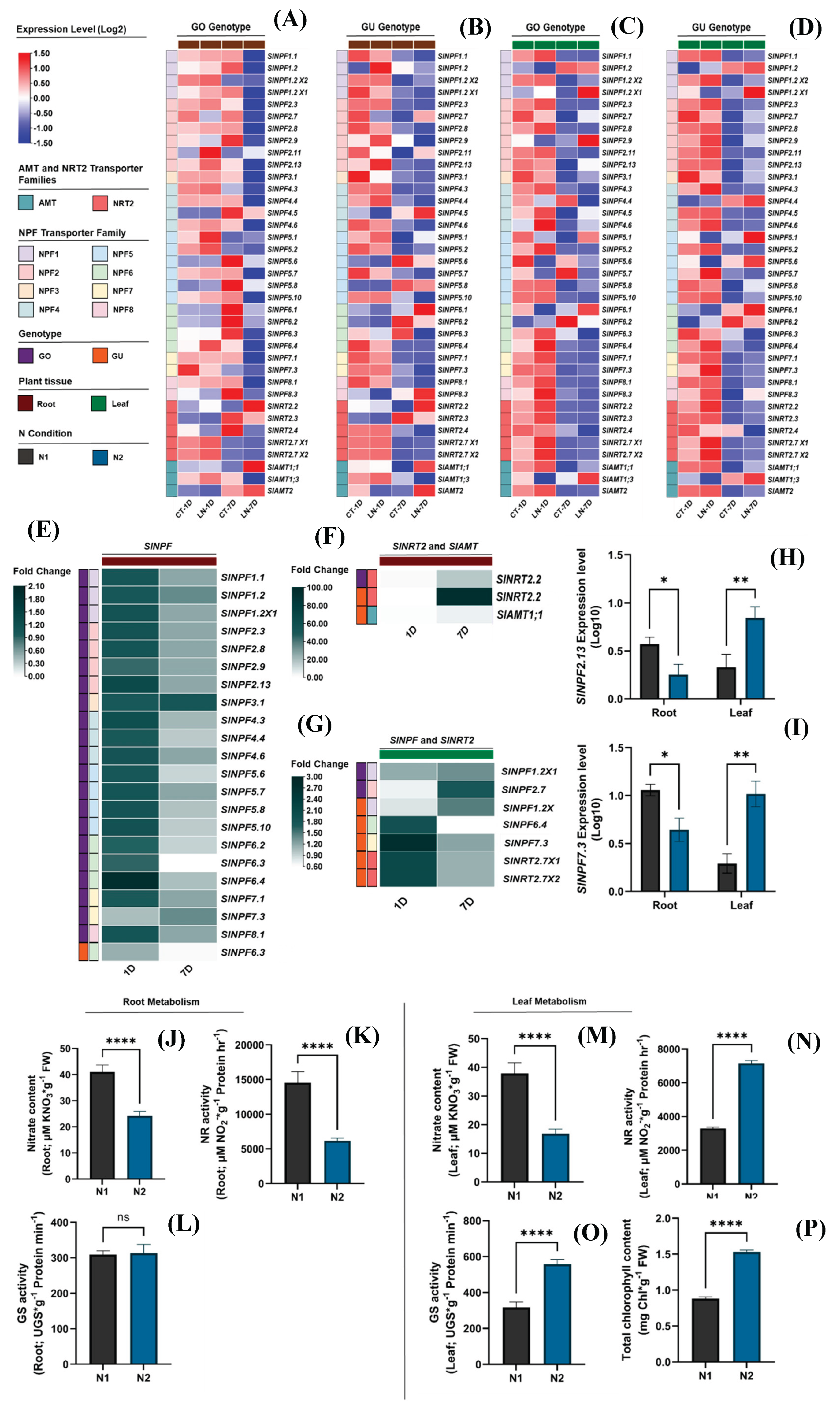 Preprints 180218 g004