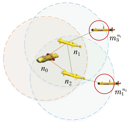 Preprints 217794 g005