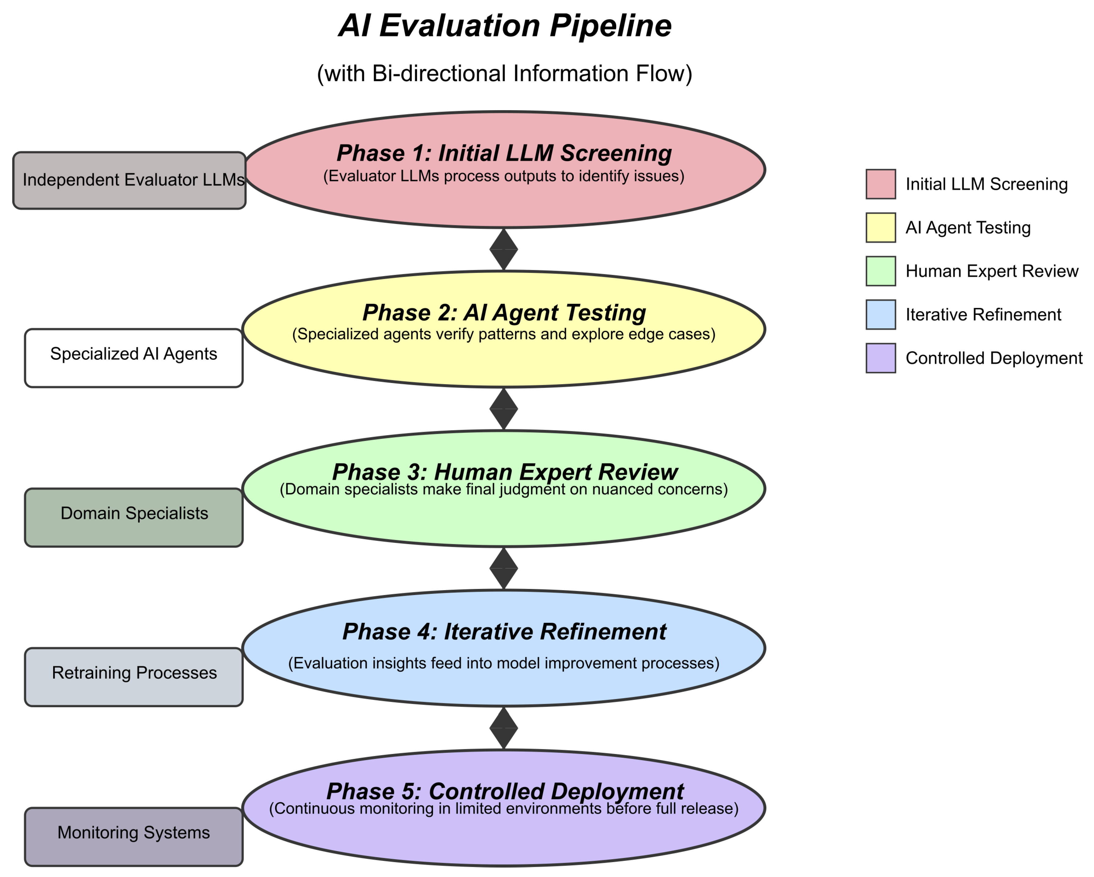Preprints 174607 g001