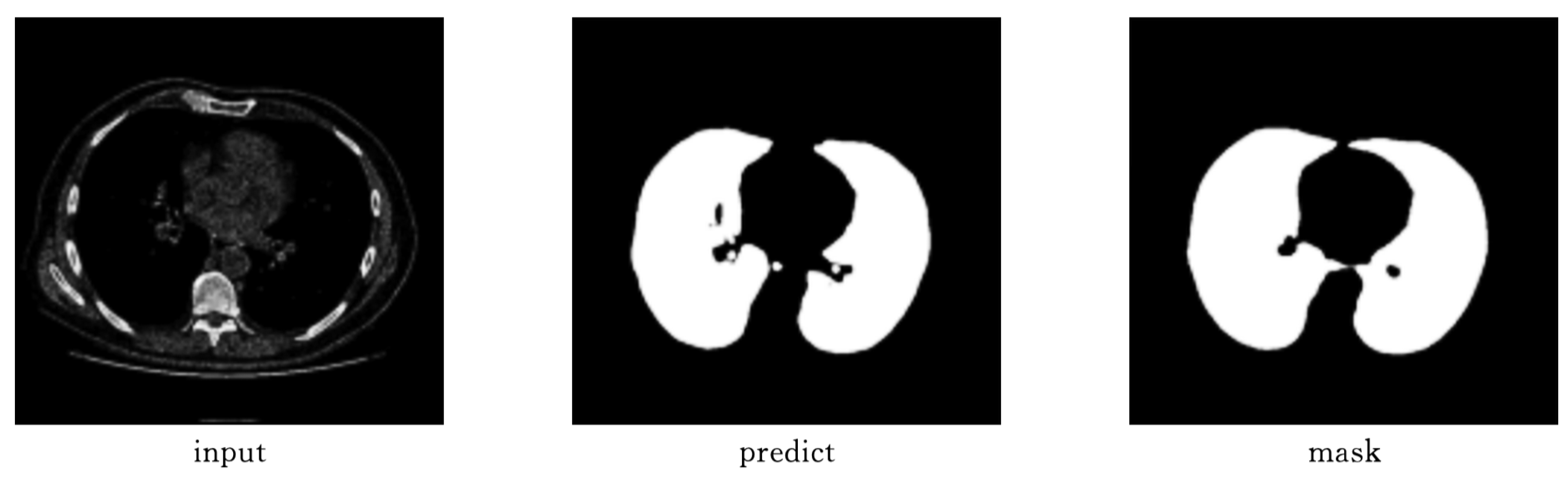 Preprints 169964 g006