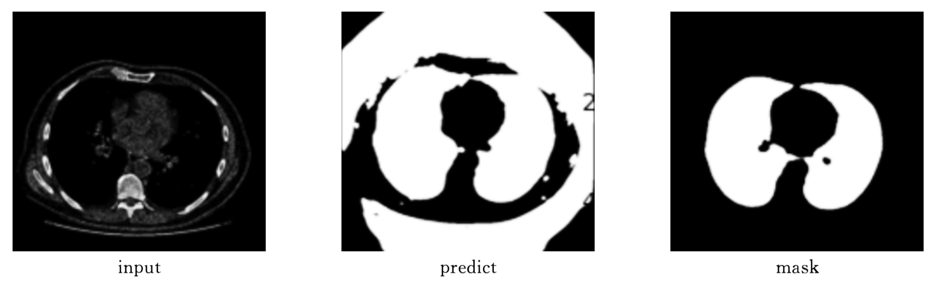 Preprints 169964 g007