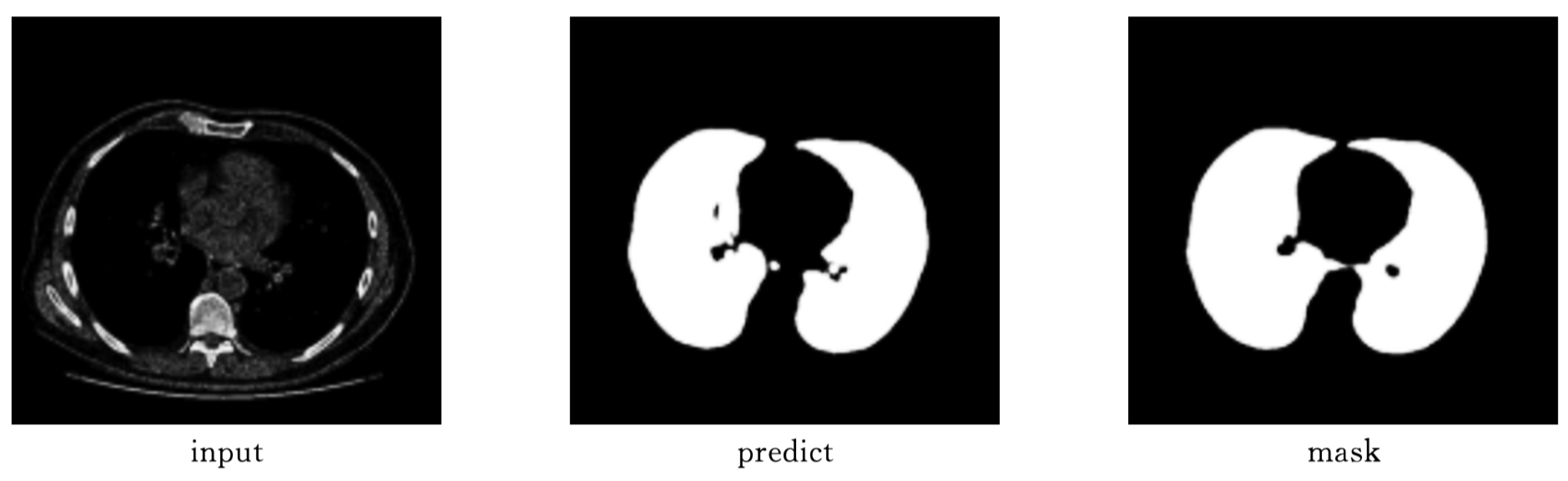 Preprints 169964 g008