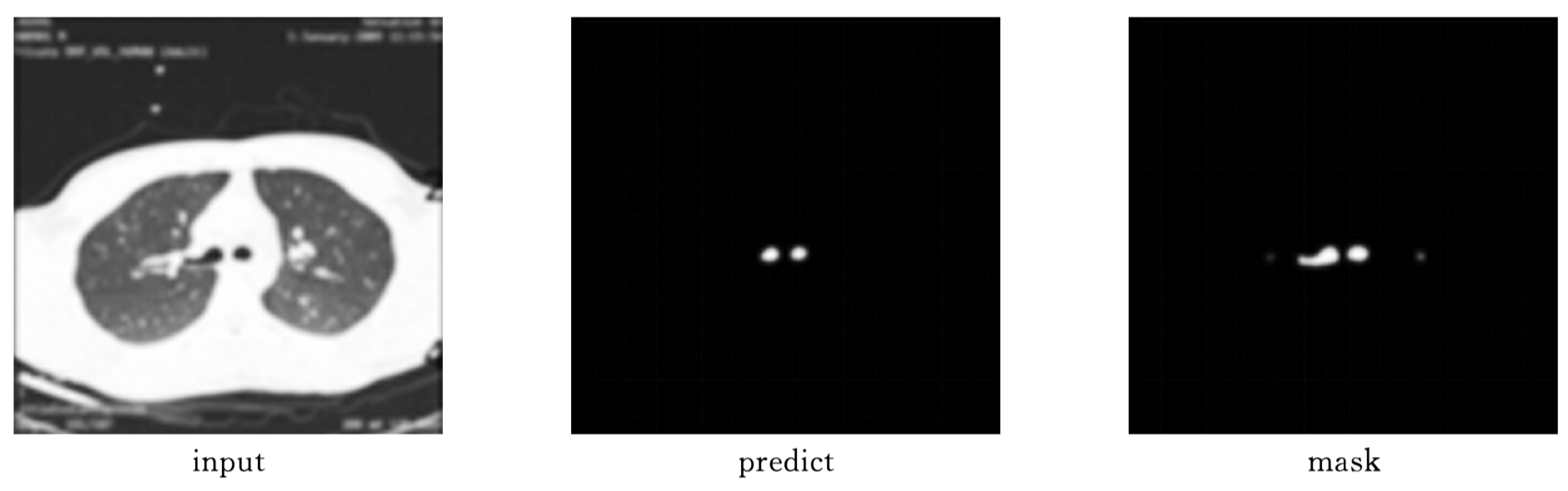 Preprints 169964 g009