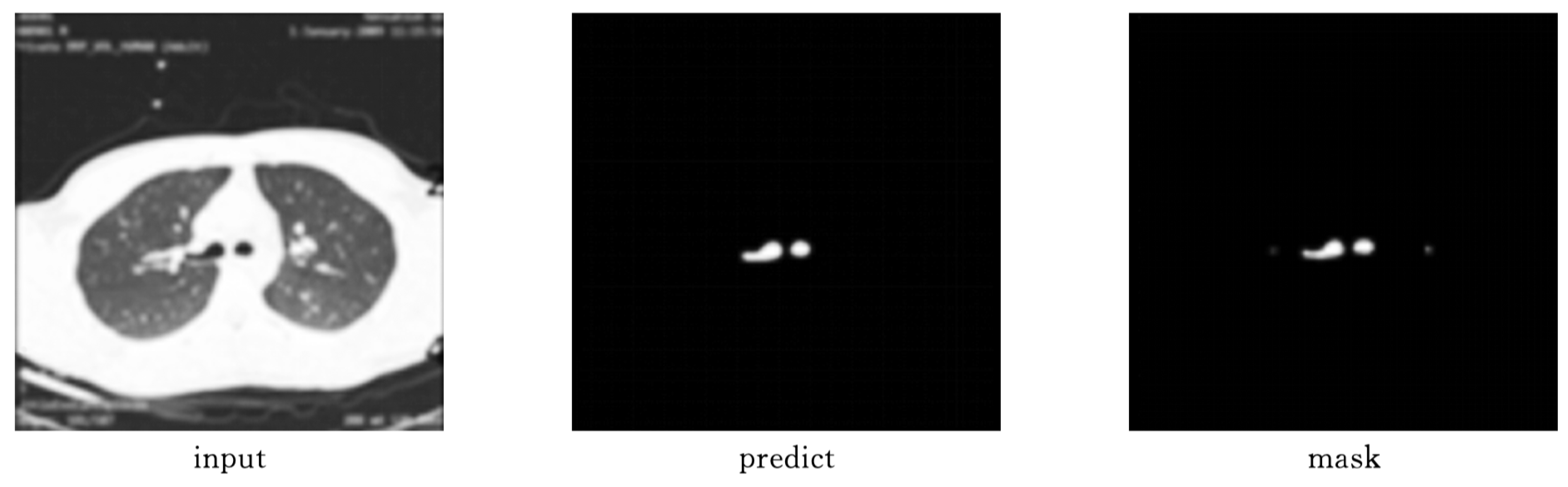 Preprints 169964 g010