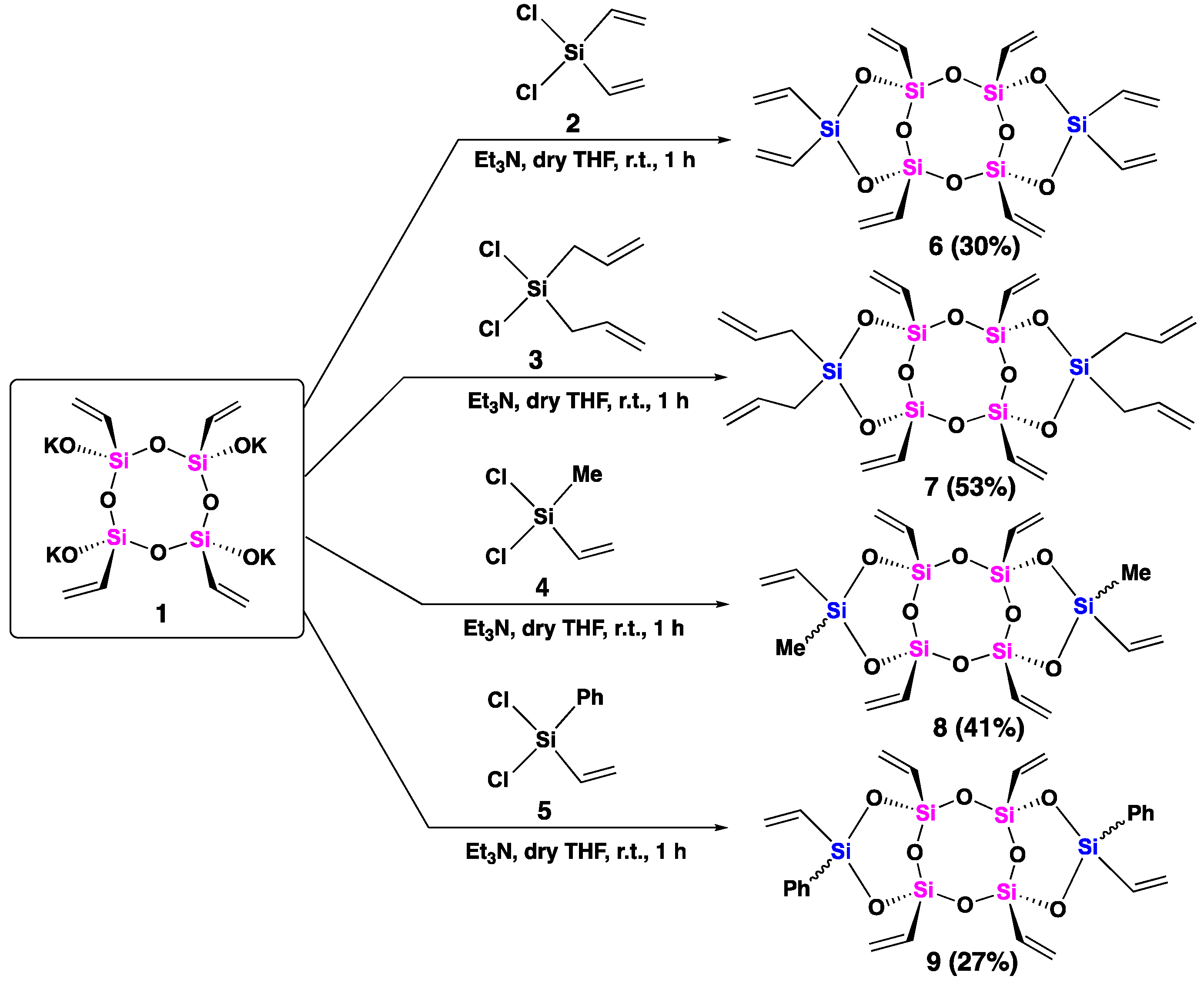 Preprints 78339 sch002