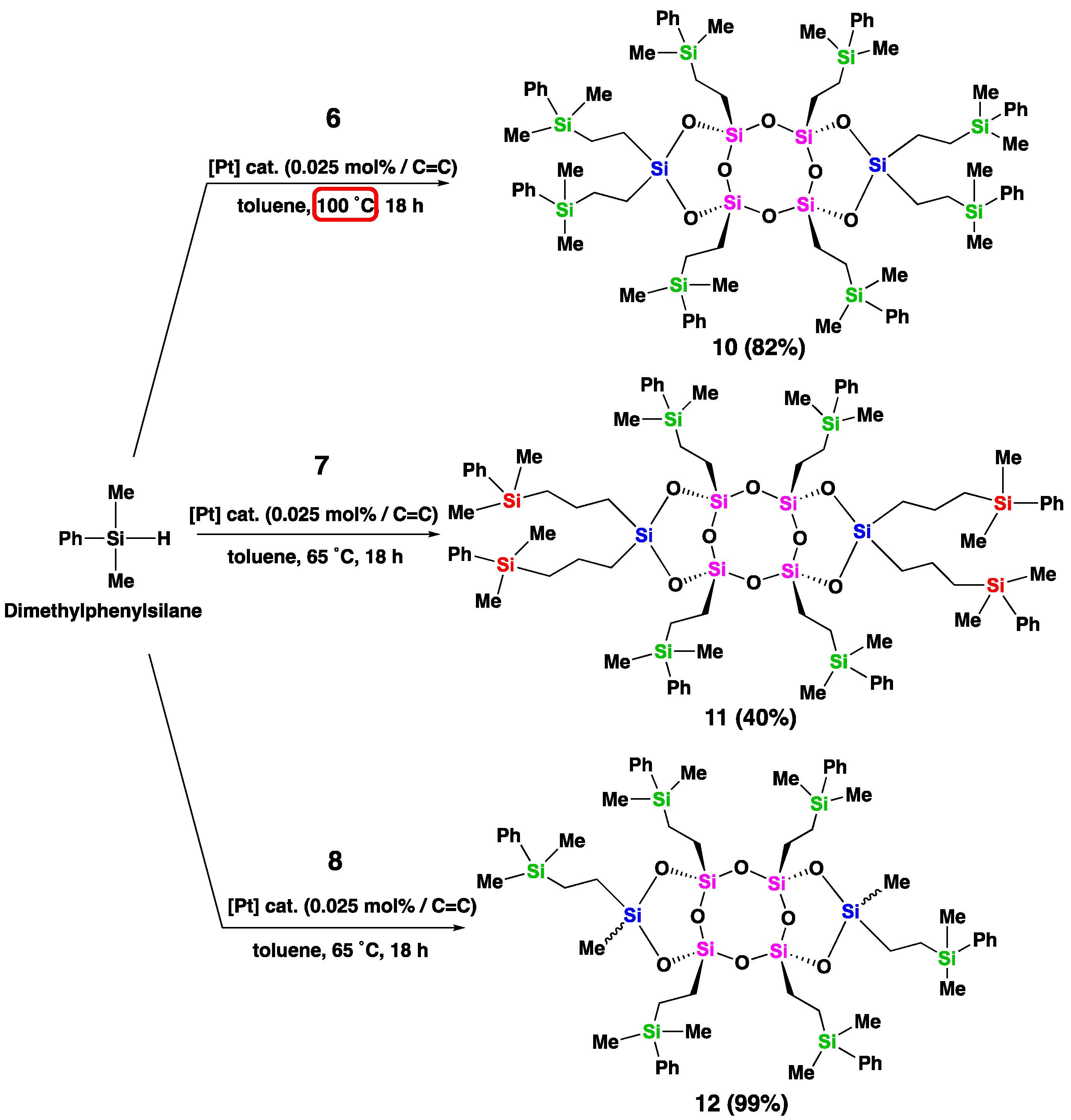 Preprints 78339 sch003