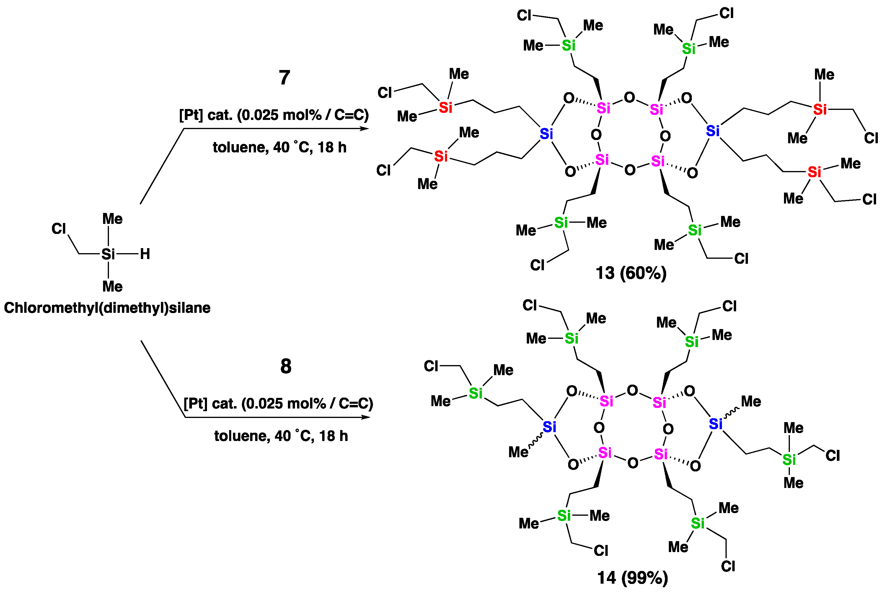 Preprints 78339 sch004