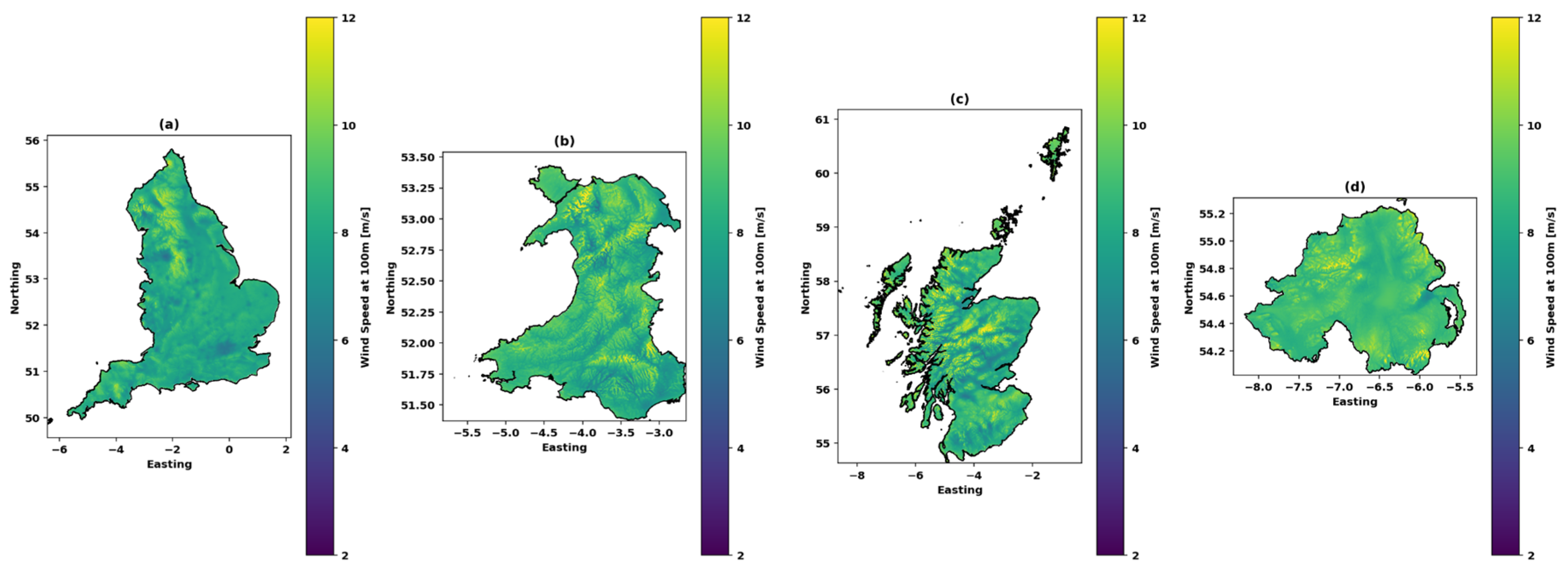 Preprints 155014 g003