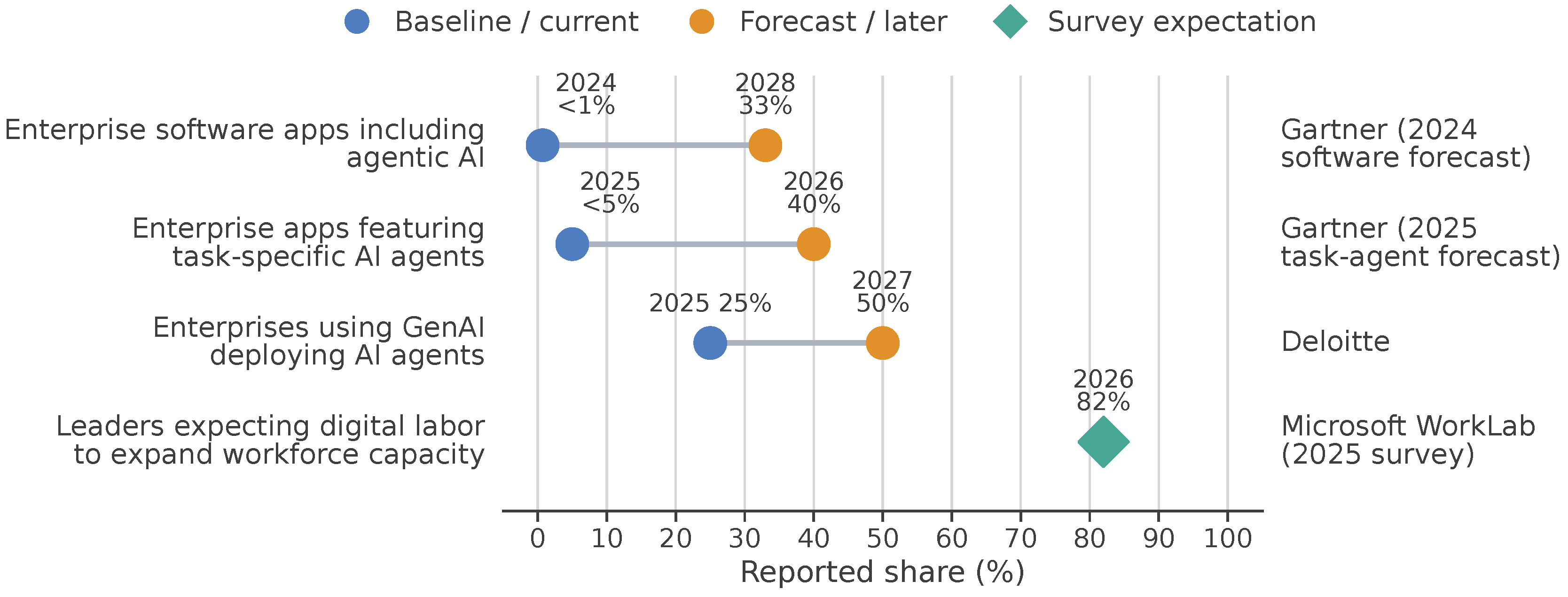 Preprints 206250 g002 Preprints 206250 g002
