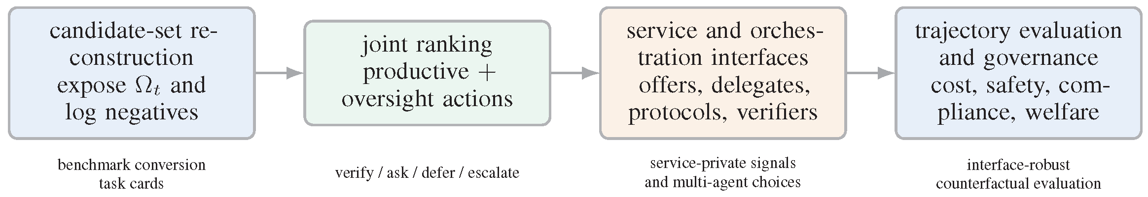 Preprints 206250 g003 Preprints 206250 g003