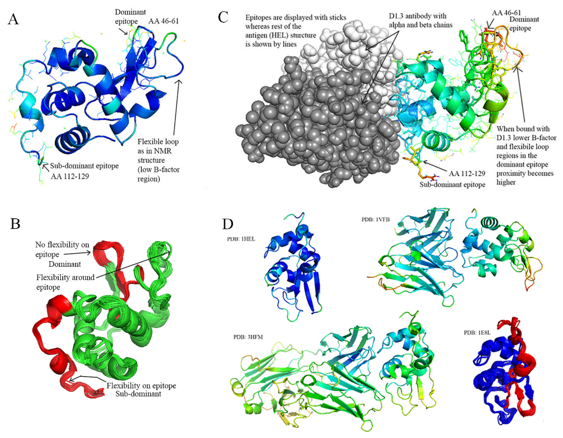 Preprints 220180 g001 Preprints 220180 g001