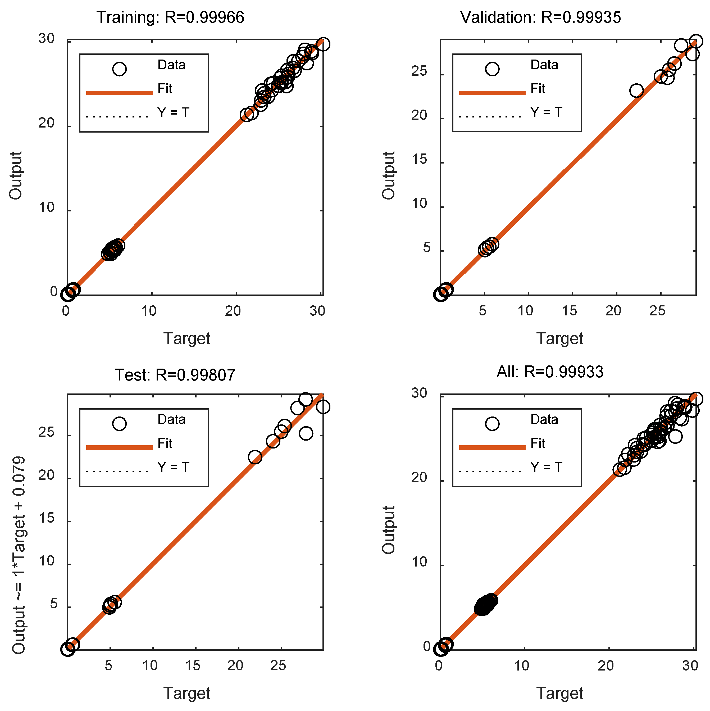 Preprints 171725 g006