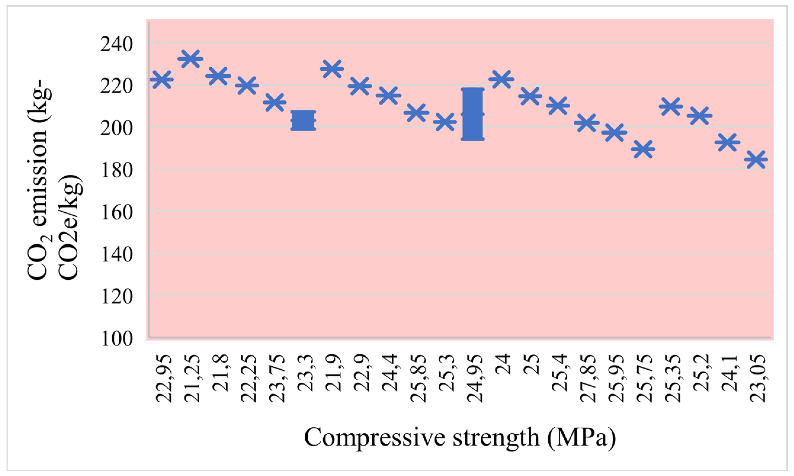 Preprints 171725 g010