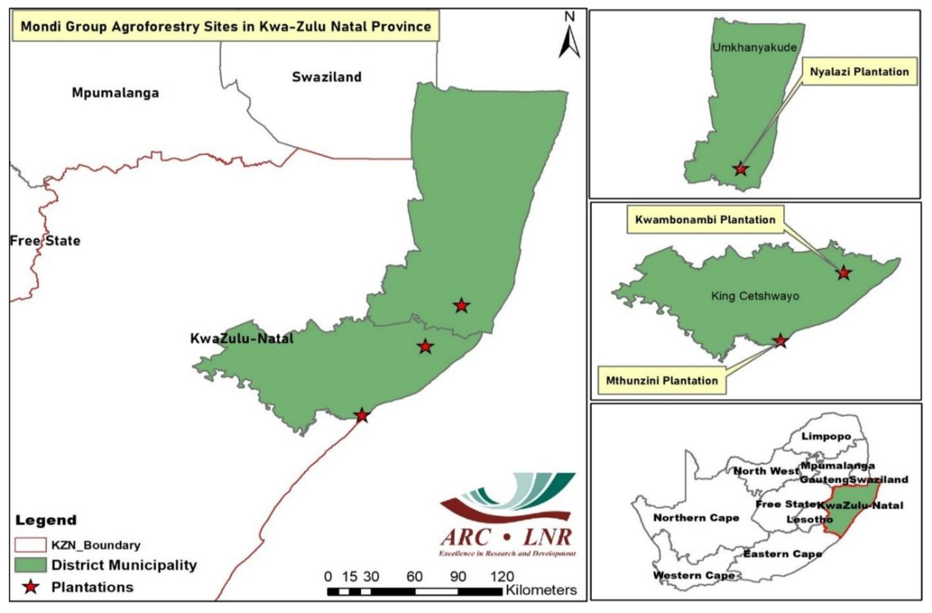 Preprints 166946 g001