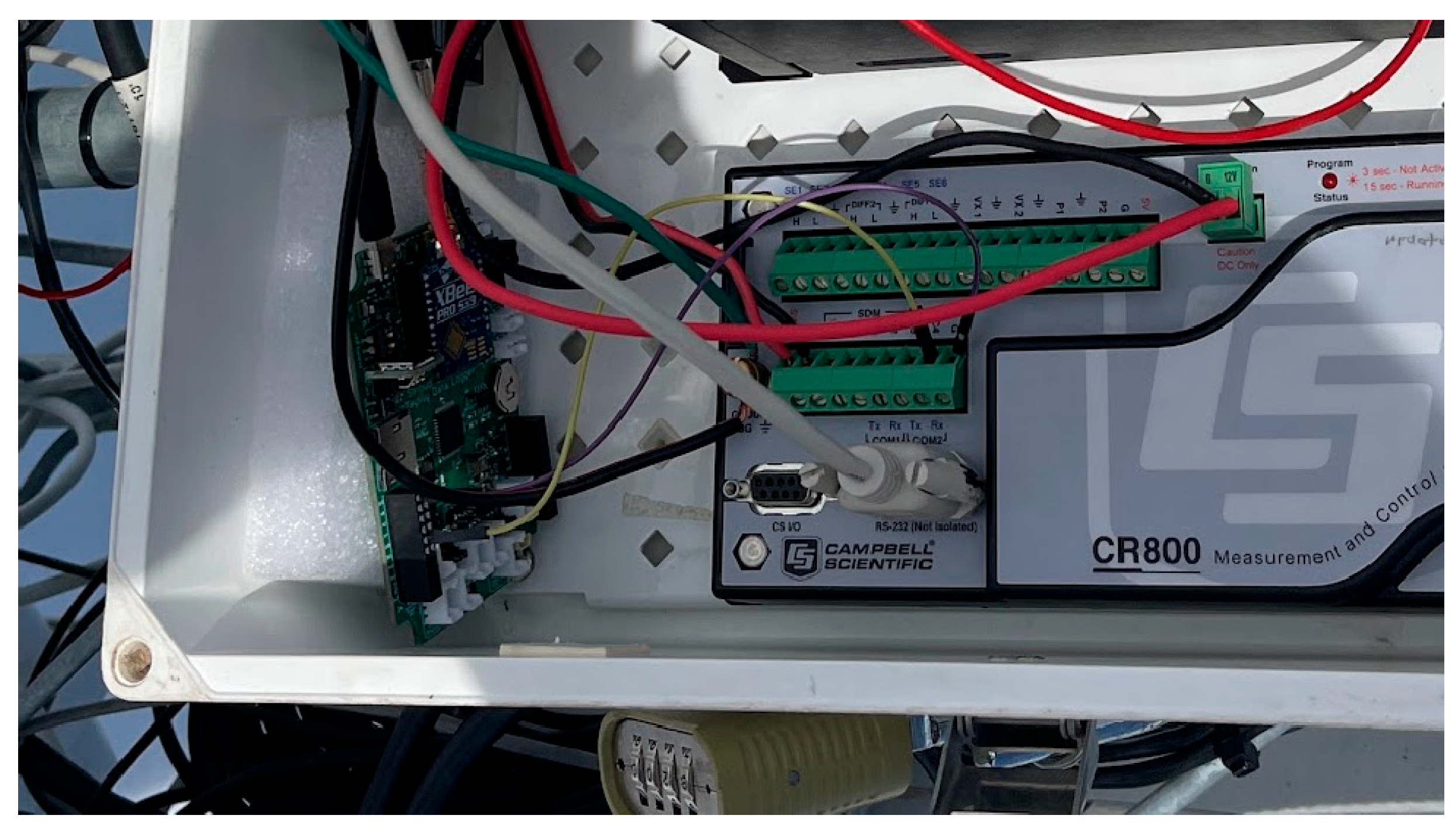 Preprints 192033 g012