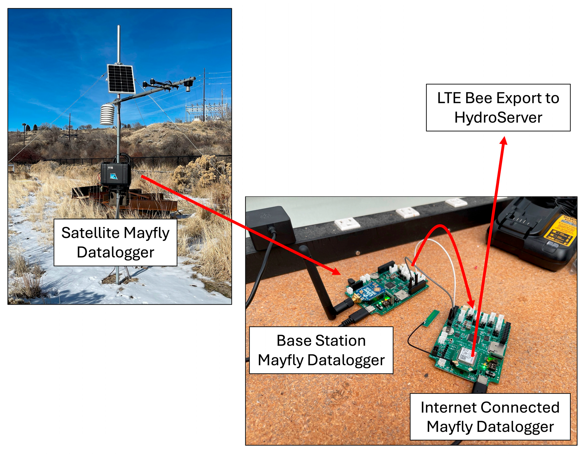 Preprints 192033 g013
