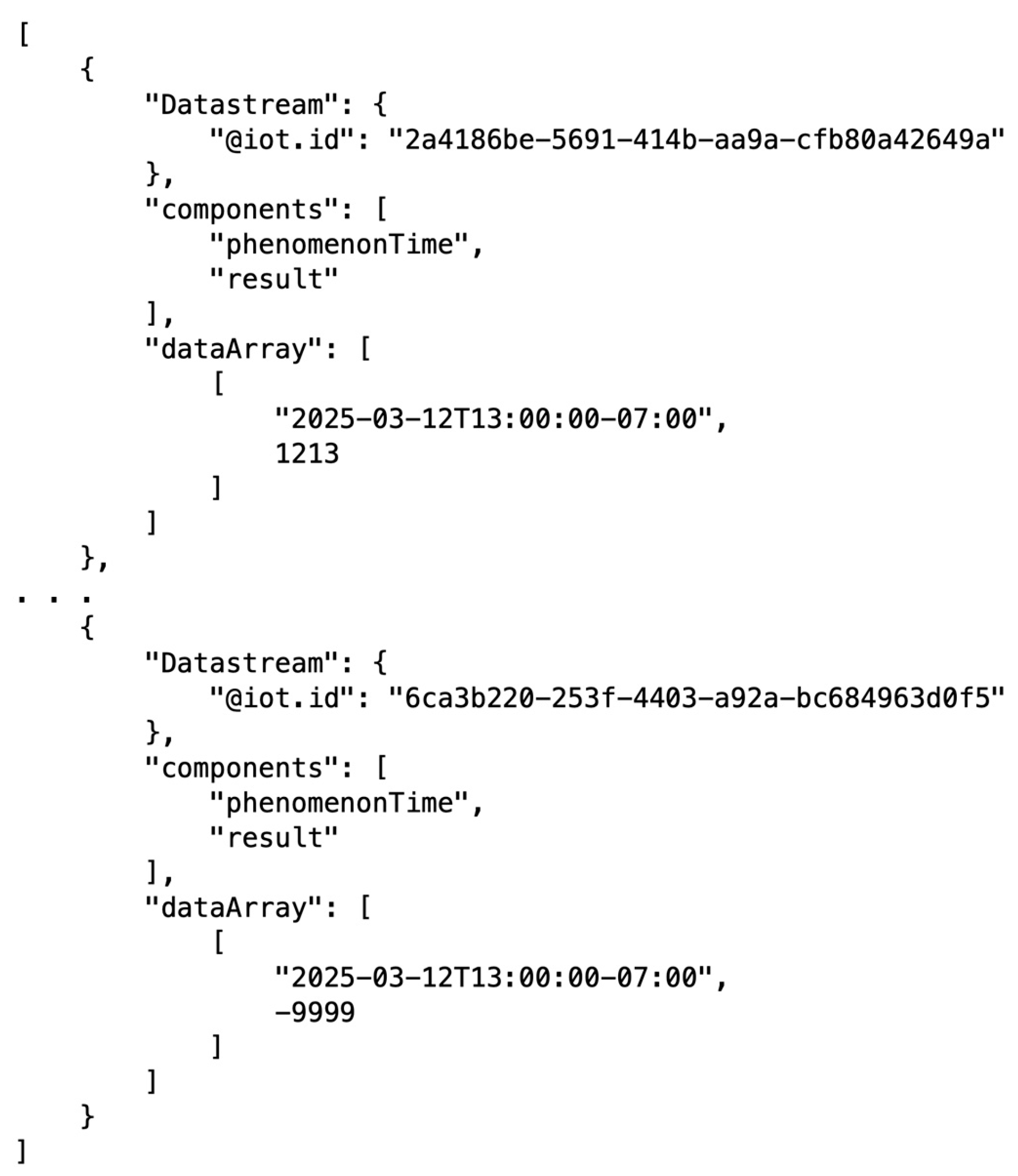 Preprints 192033 g014