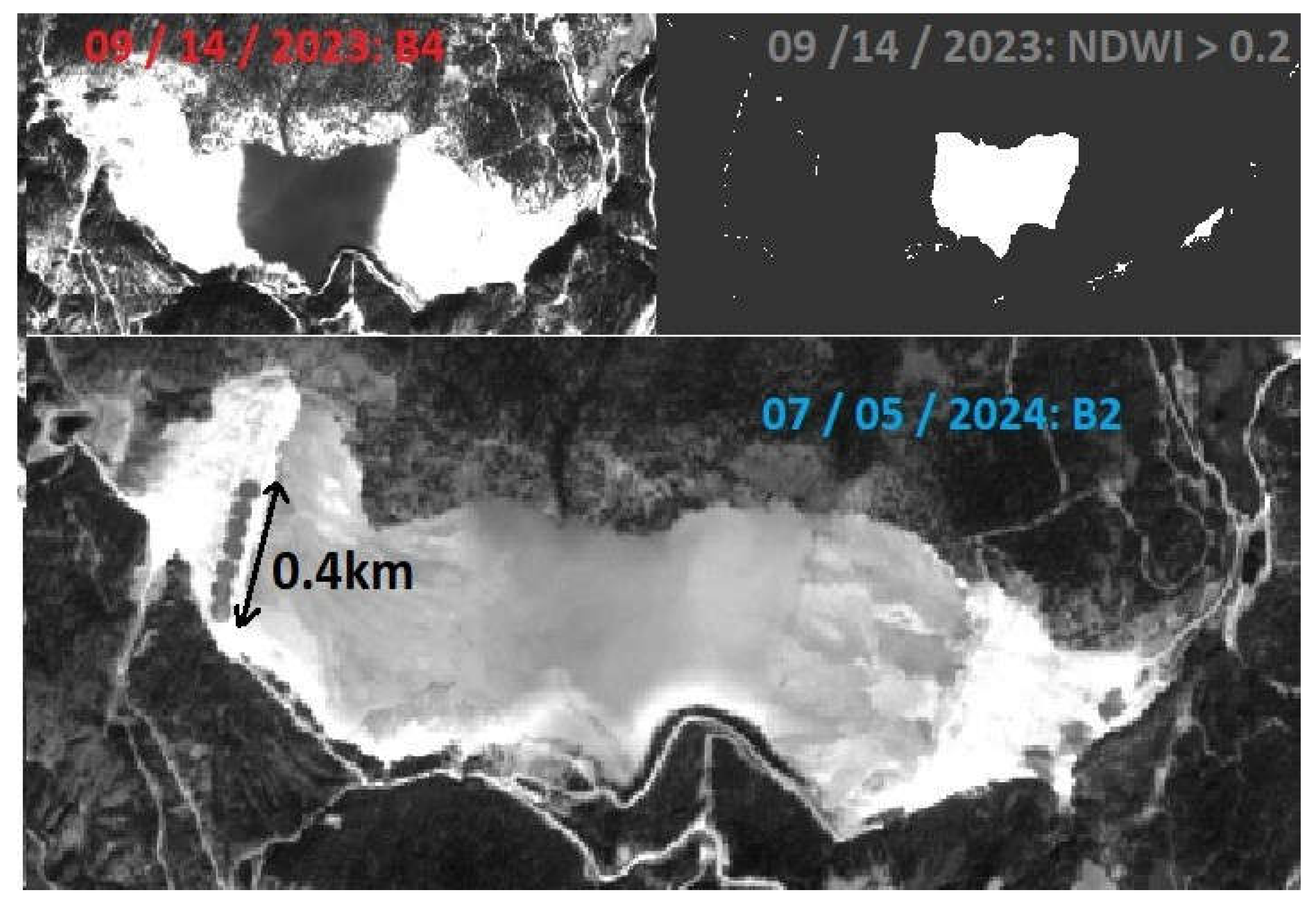 Preprints 154067 g003