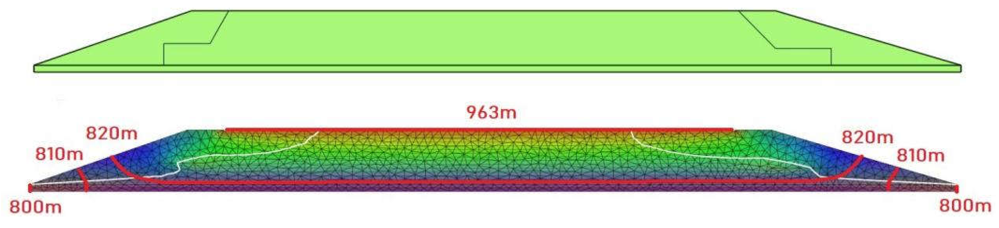 Preprints 154067 g004
