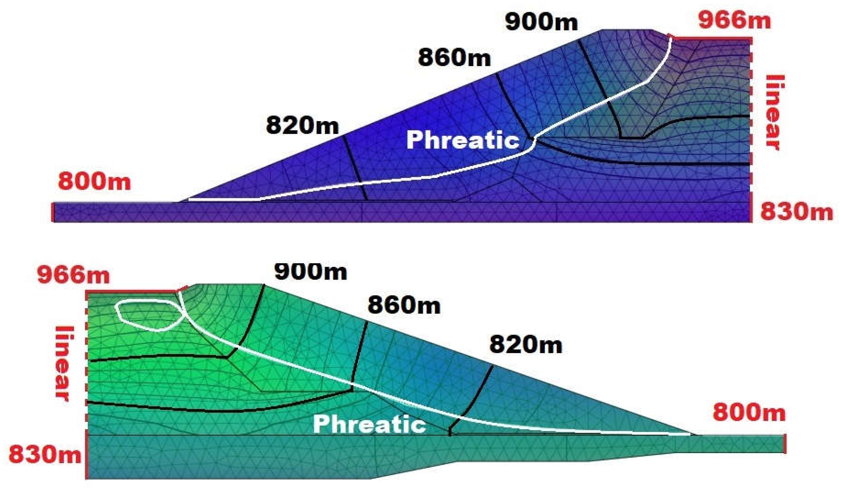 Preprints 154067 g006