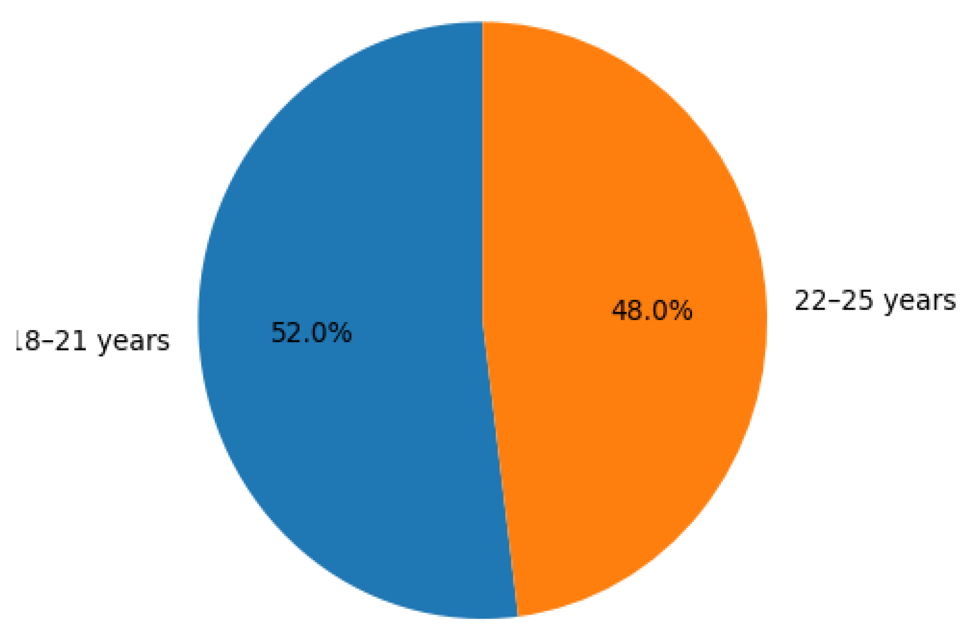 Preprints 201106 g001