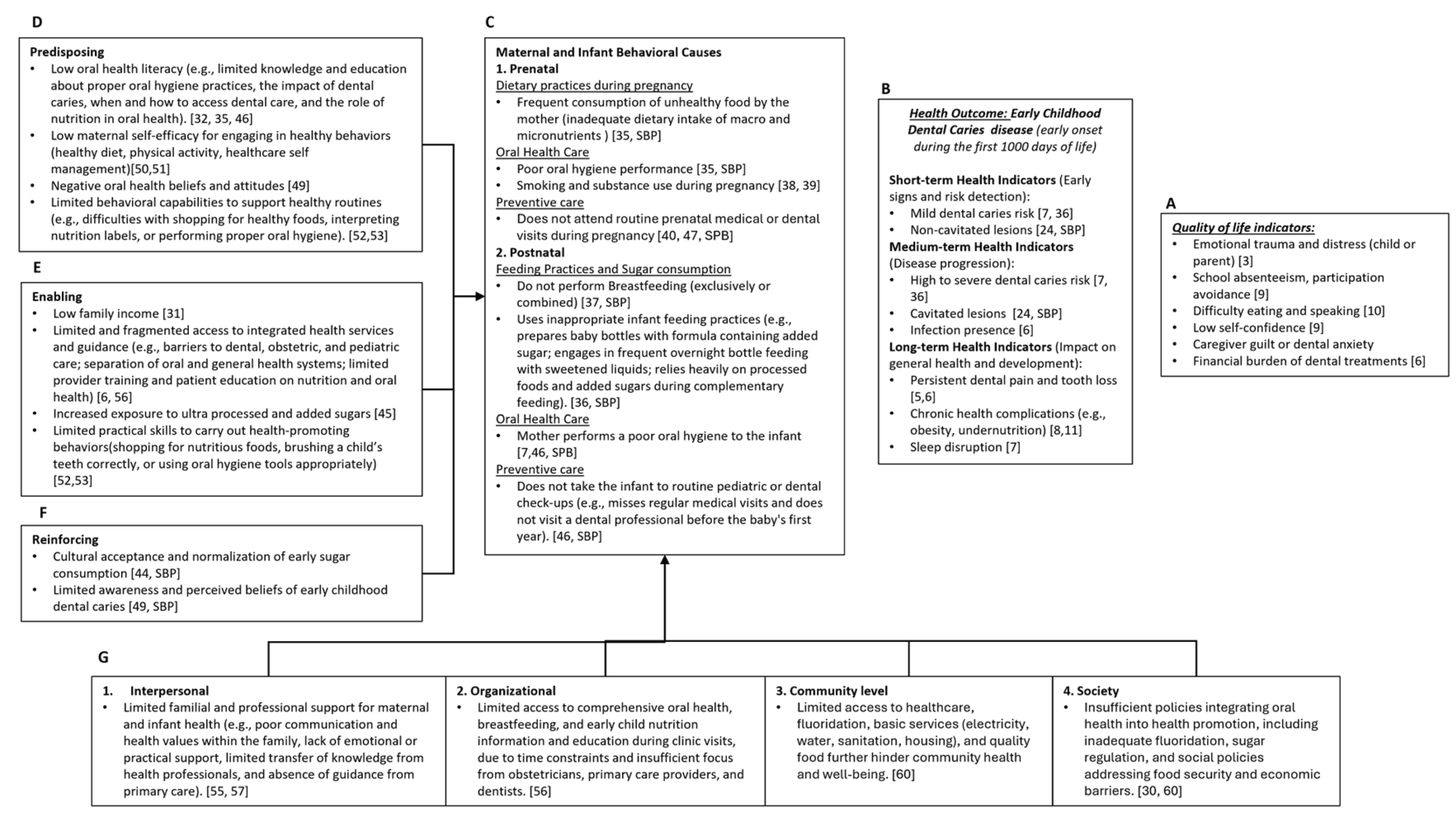 Preprints 170507 g001