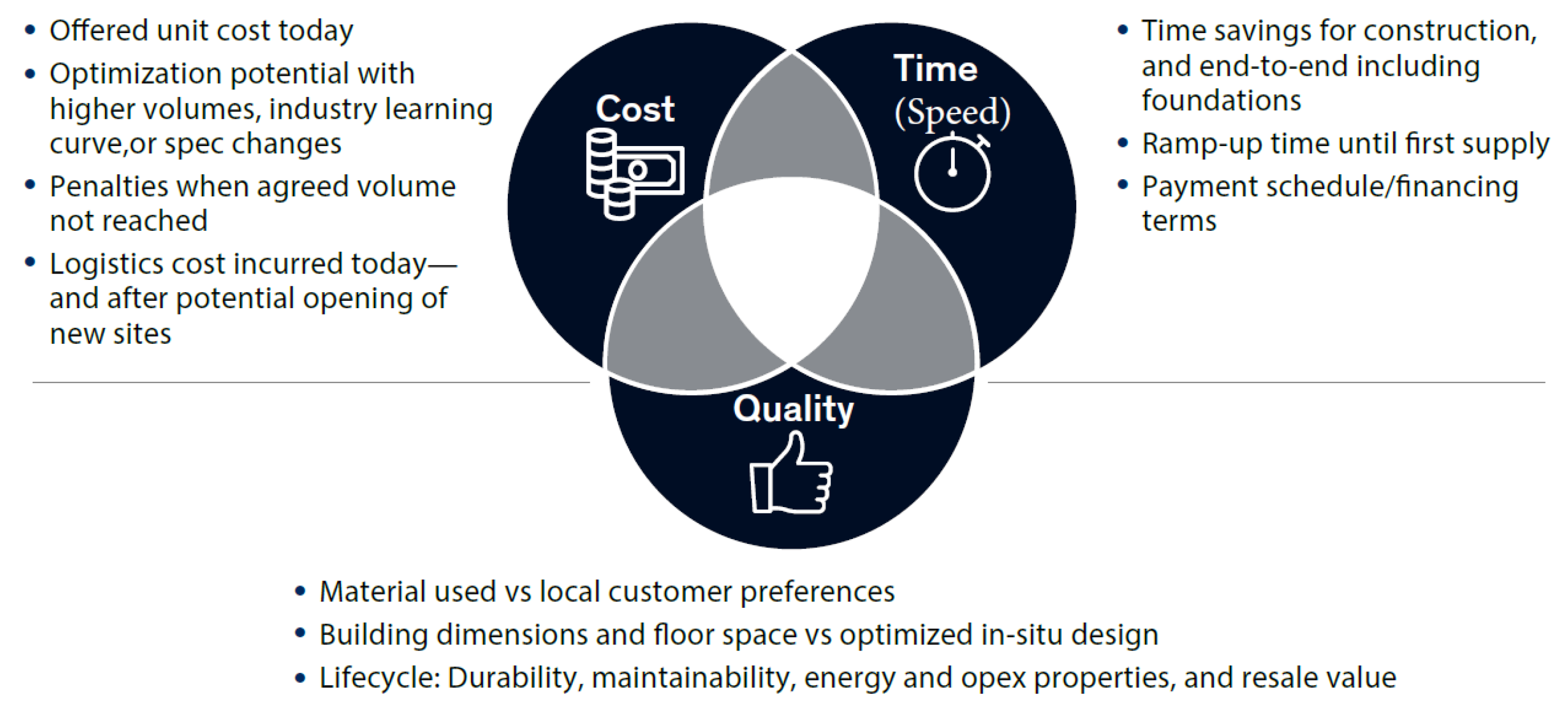 Preprints 191094 g001
