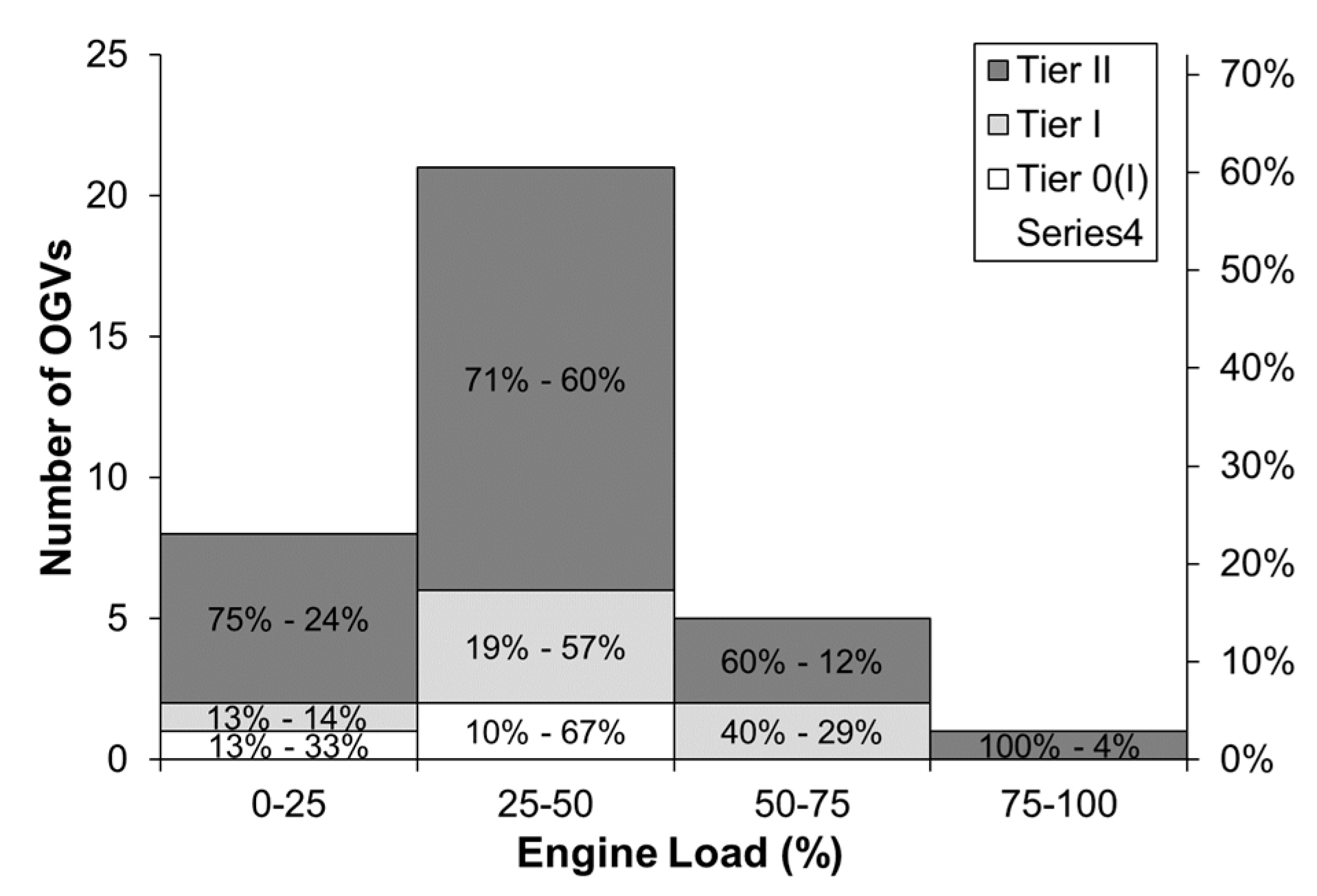 Preprints 71400 g004